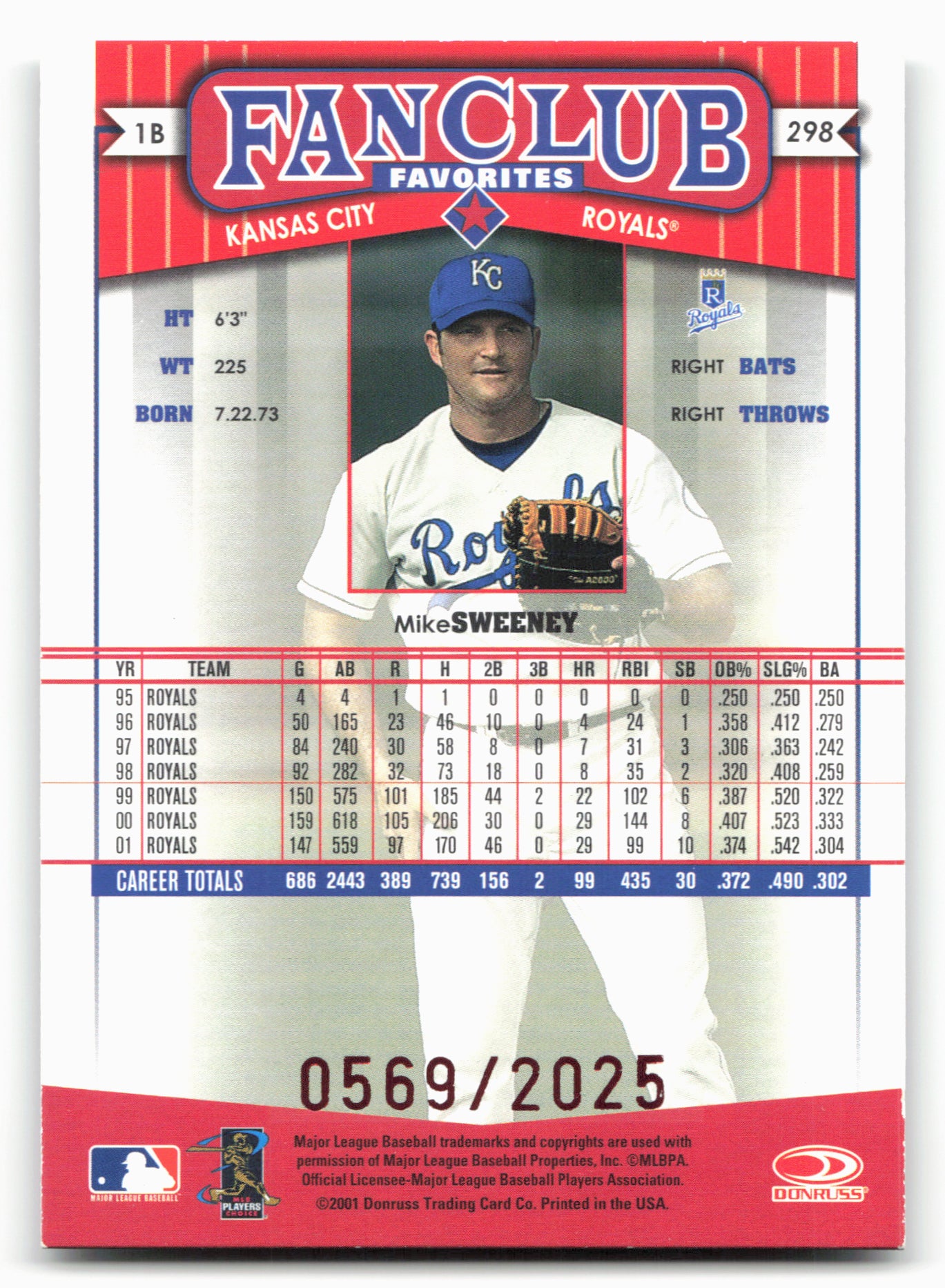 2002 Donruss Best of Fan Club #298 Mike Sweeney #/2025