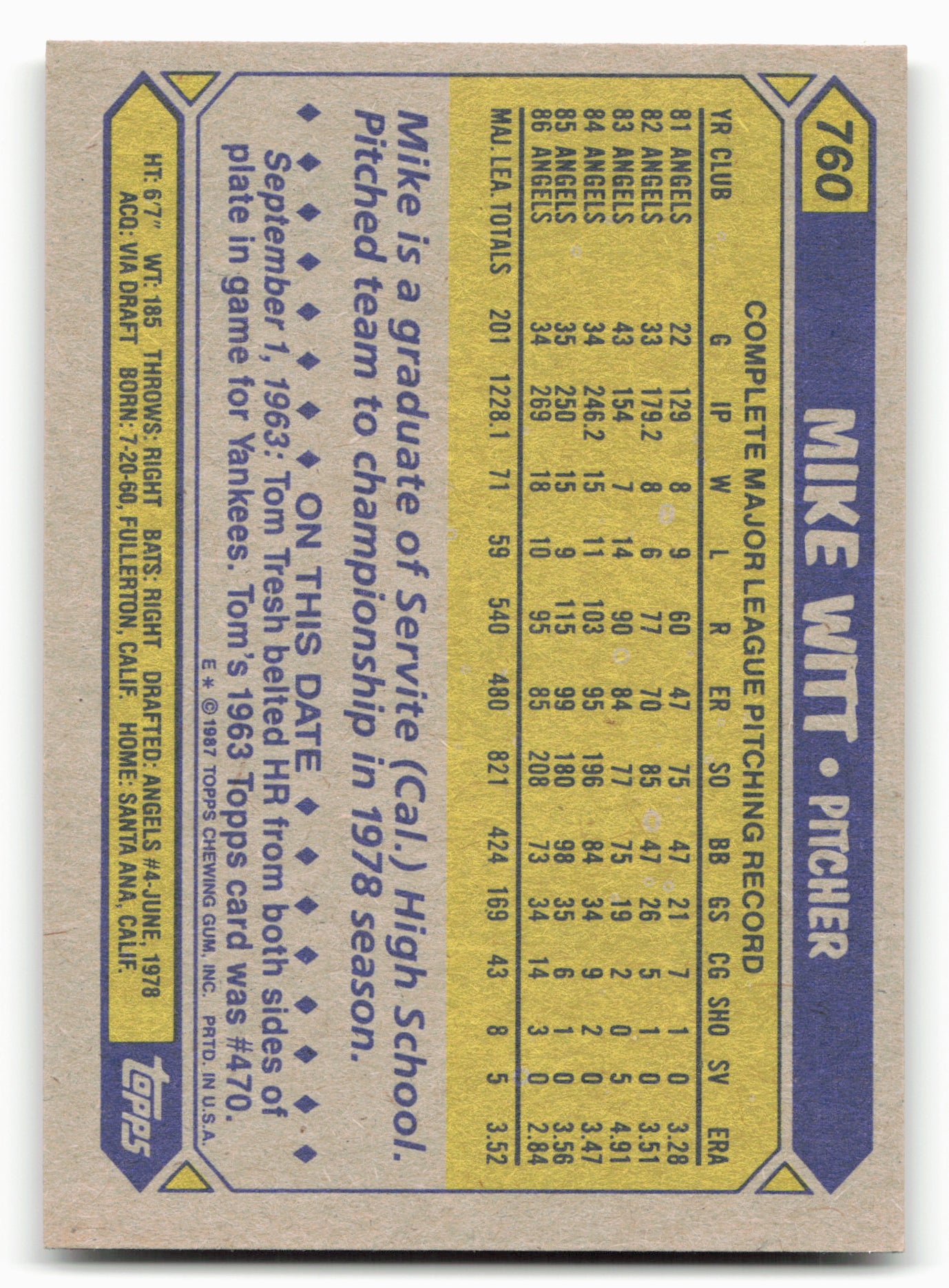 1987 Topps #760 Mike Witt