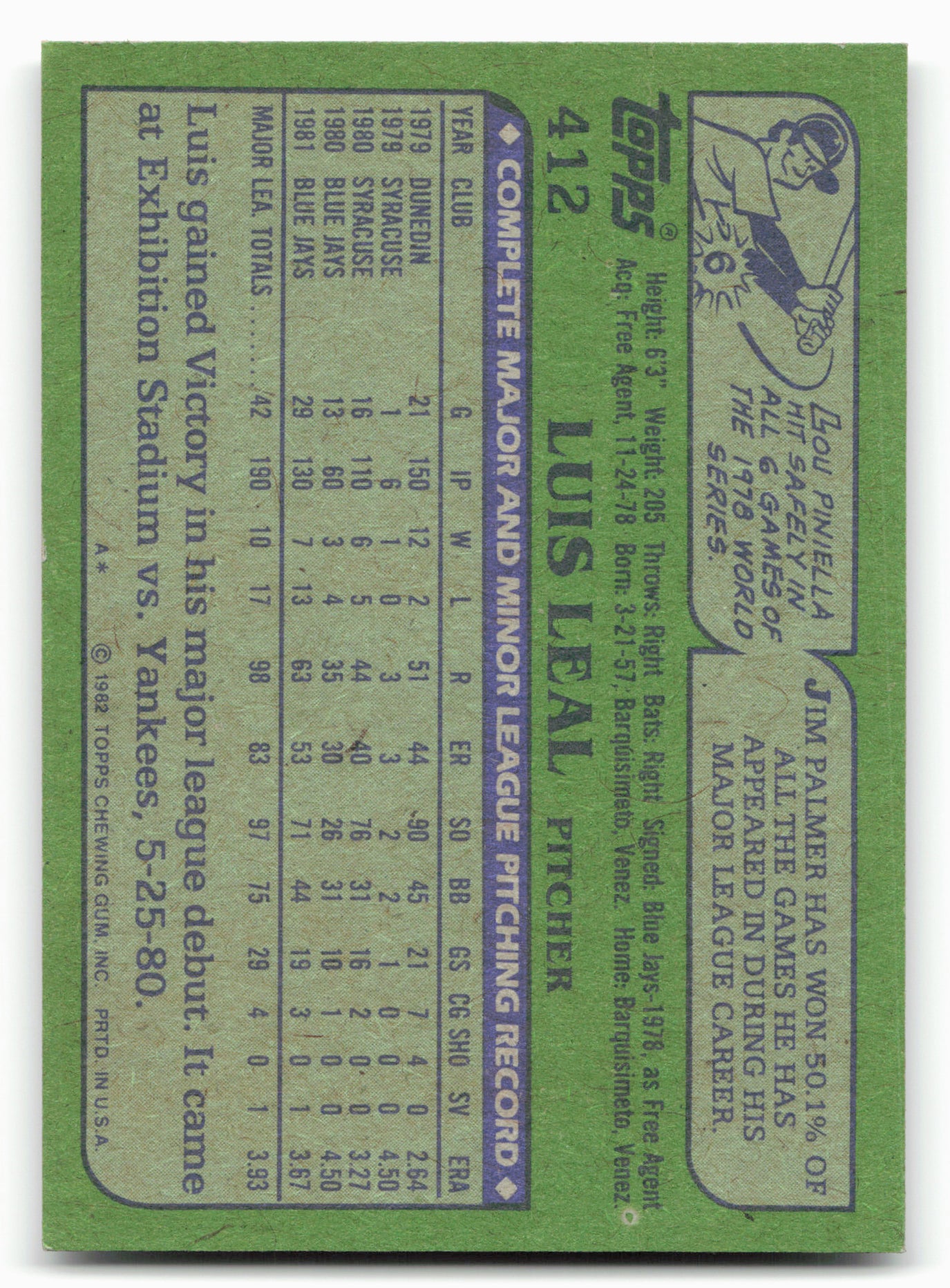 1982 Topps #412 Luis Leal