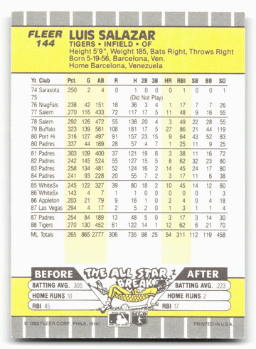 1989 Fleer #144 Luis Salazar