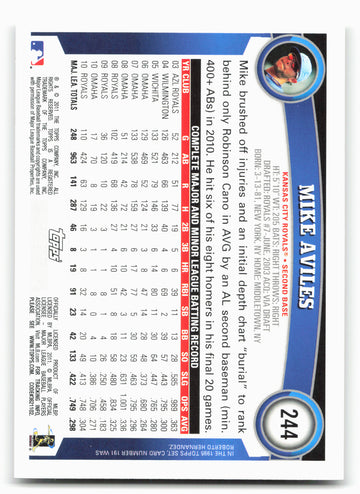 2011 Topps #244 Mike Aviles