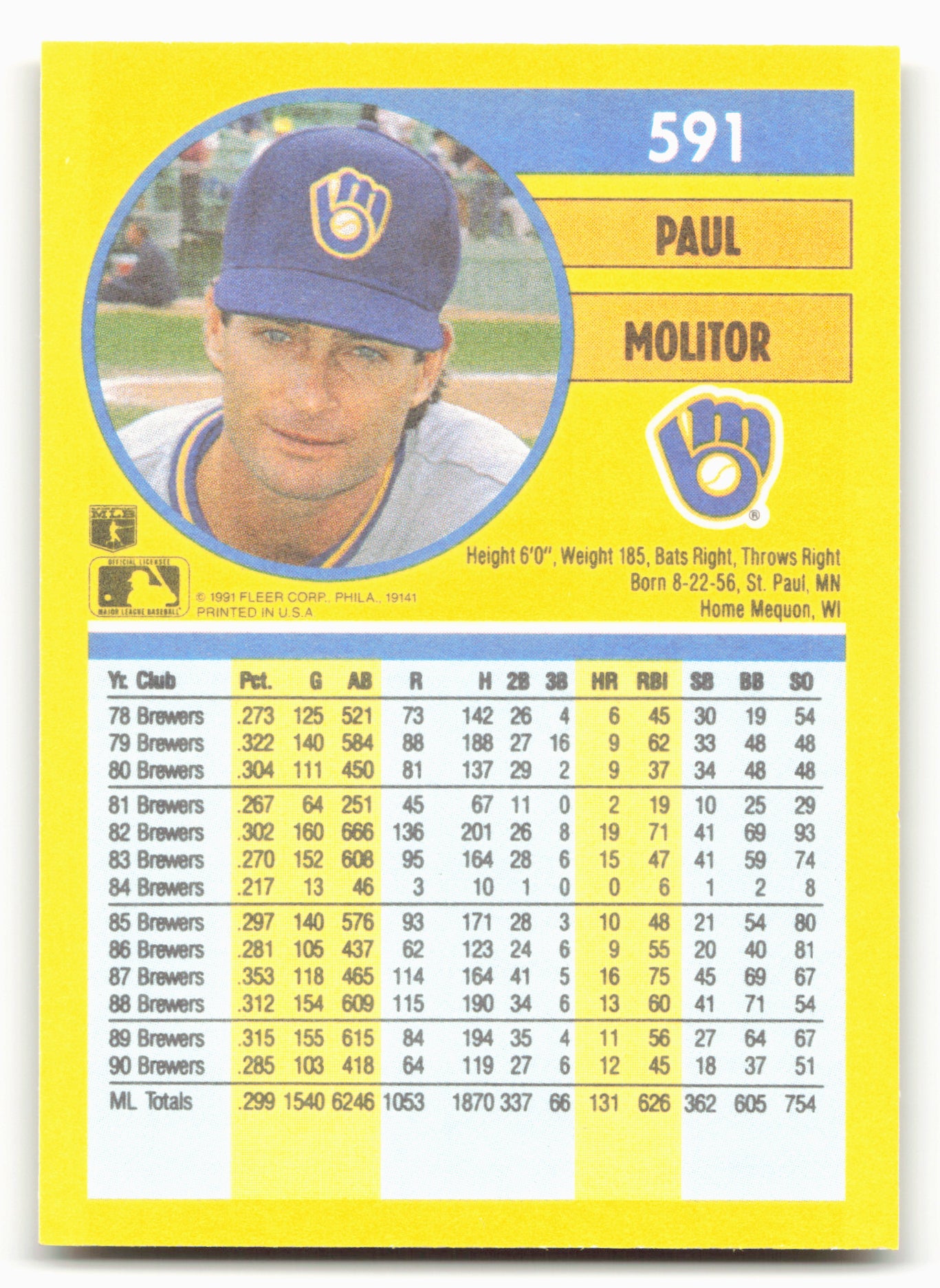 1991 Fleer #591 Paul Molitor