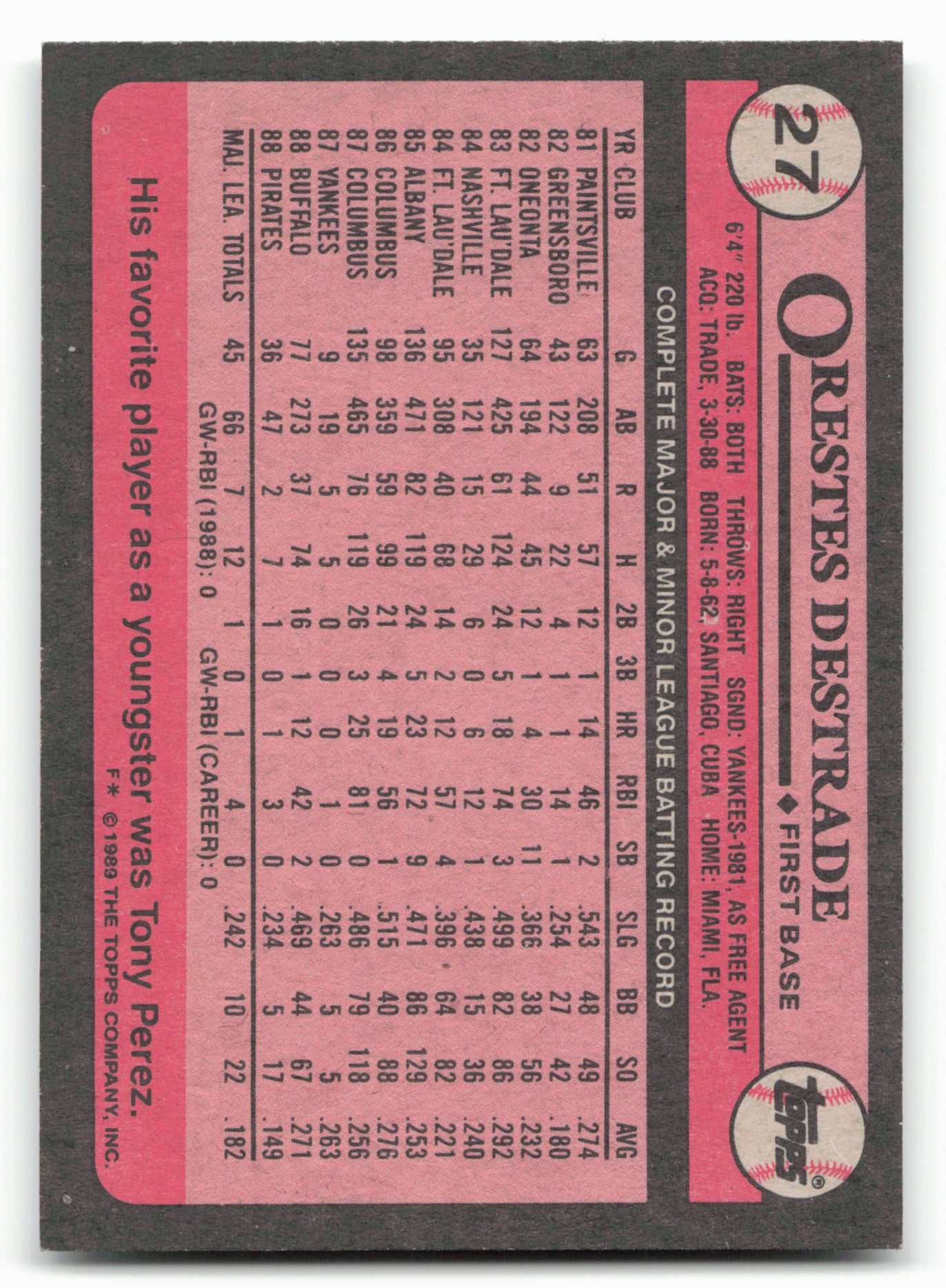 1989 Topps #27b Orestes Destrade F* next to copyright