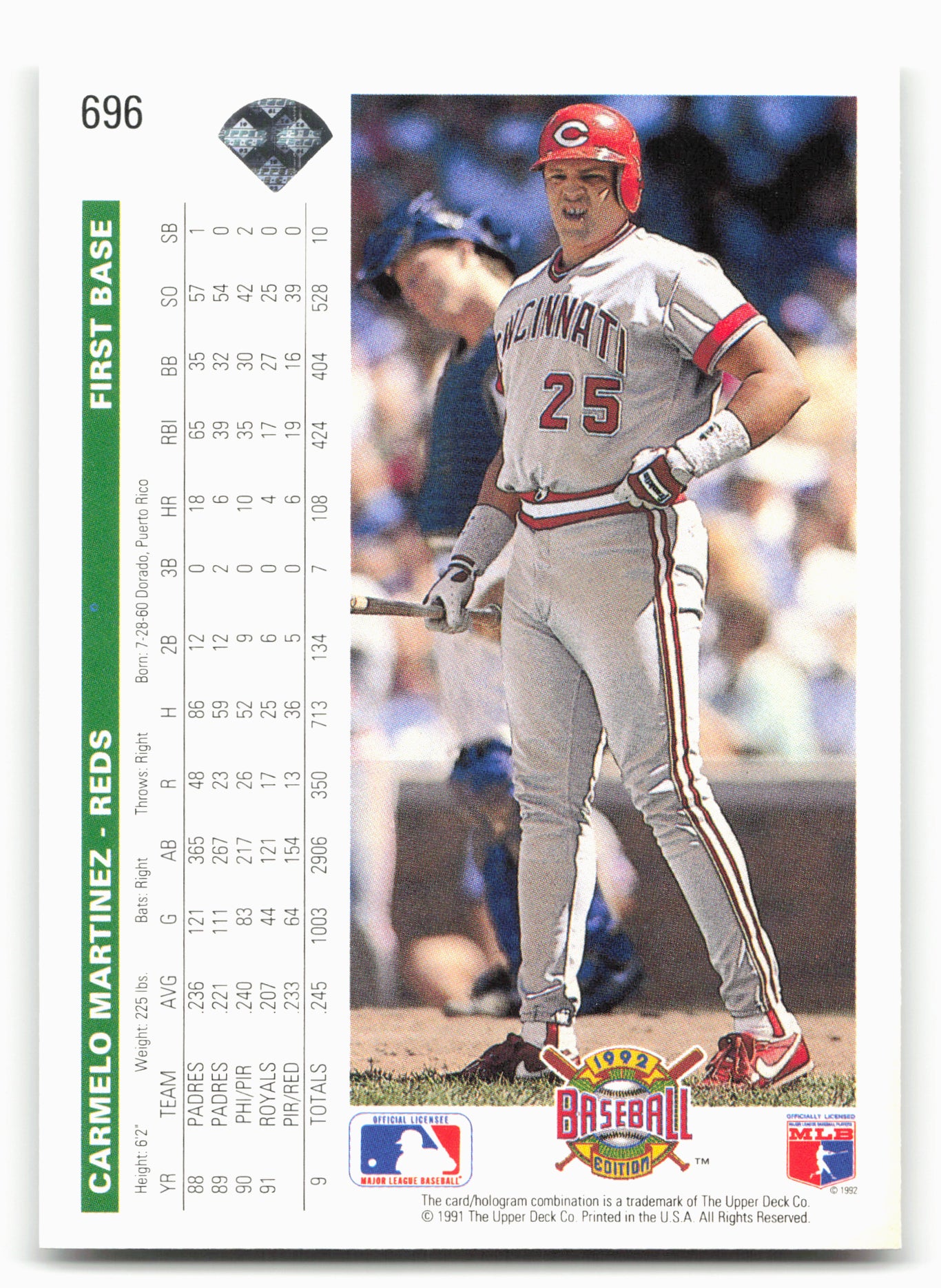 1992 Upper Deck #696 Carmelo Martinez