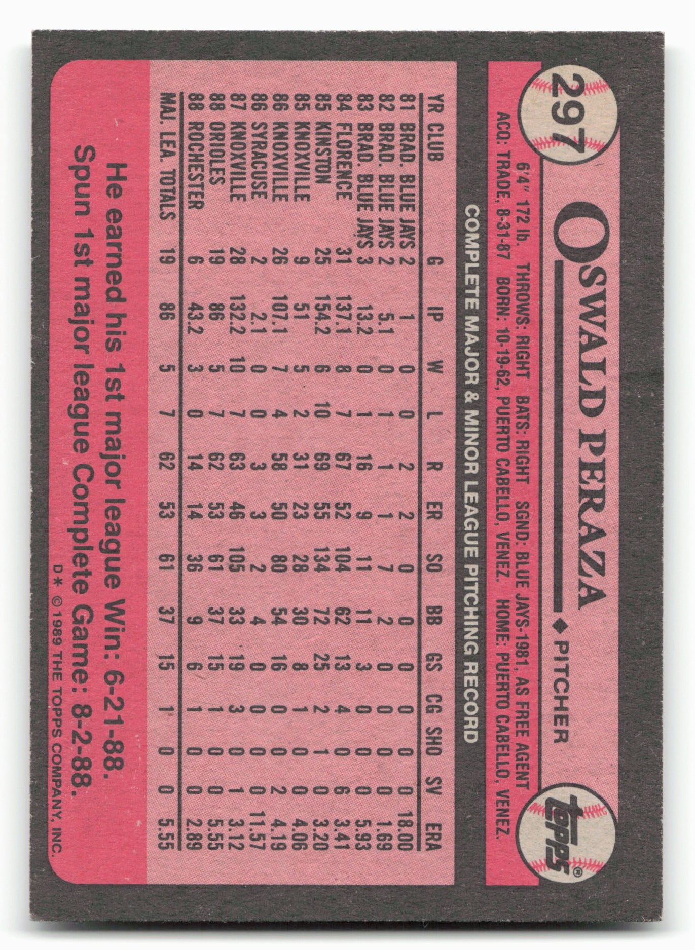 1989 Topps #297 Oswald Peraza