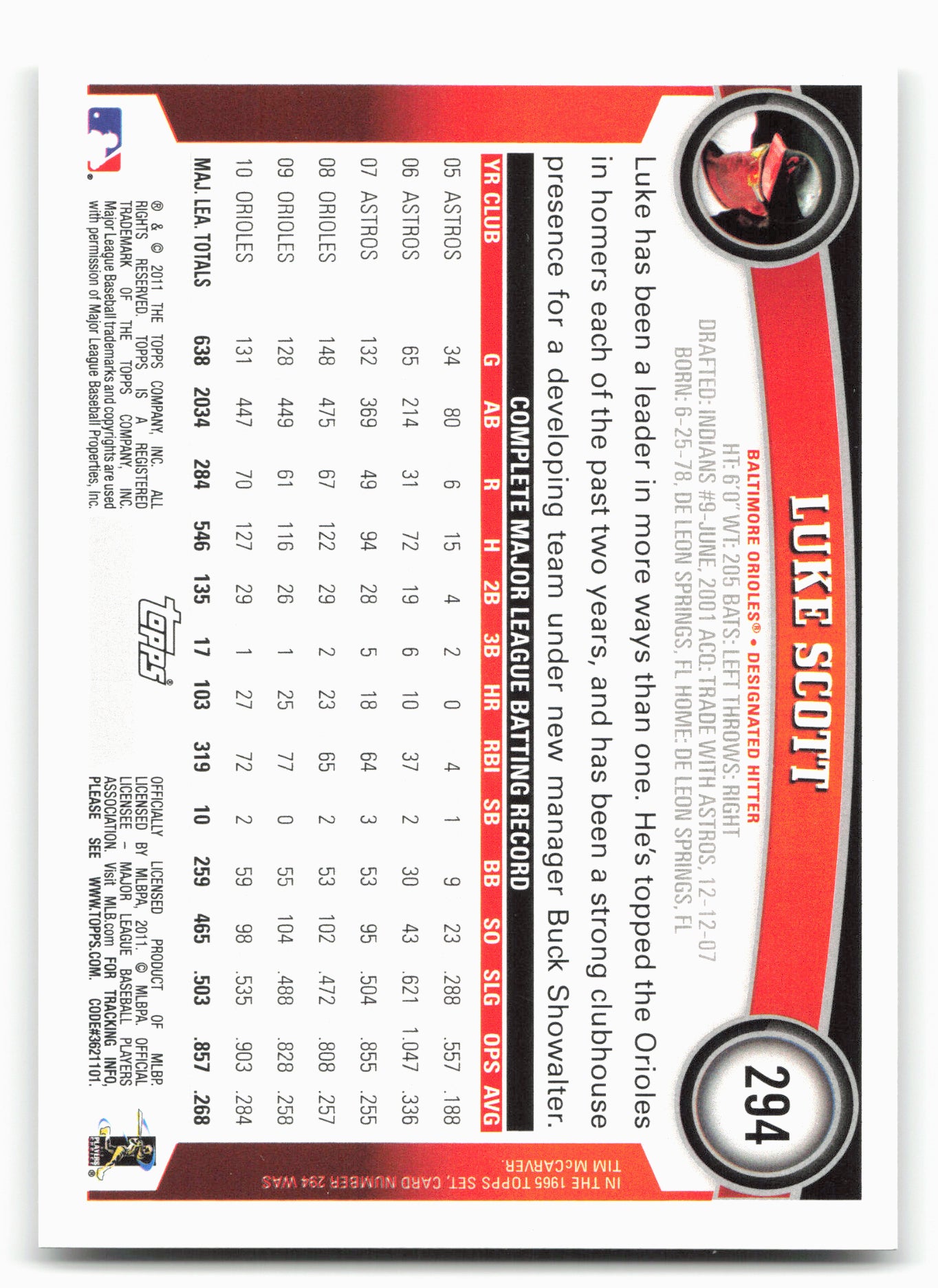 2011 Topps #294b Luke Scott Sparkle