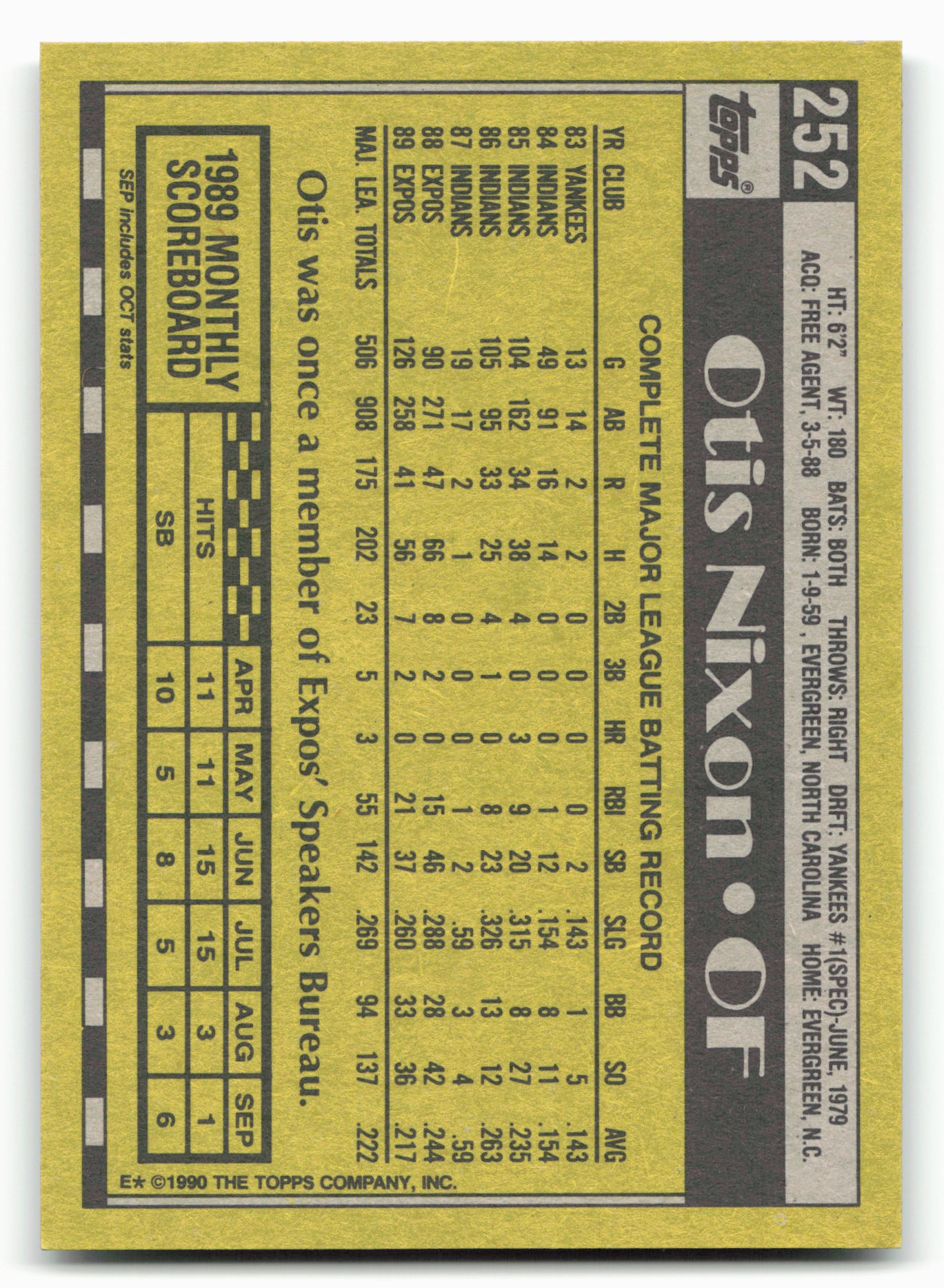 1990 Topps #252 Otis Nixon