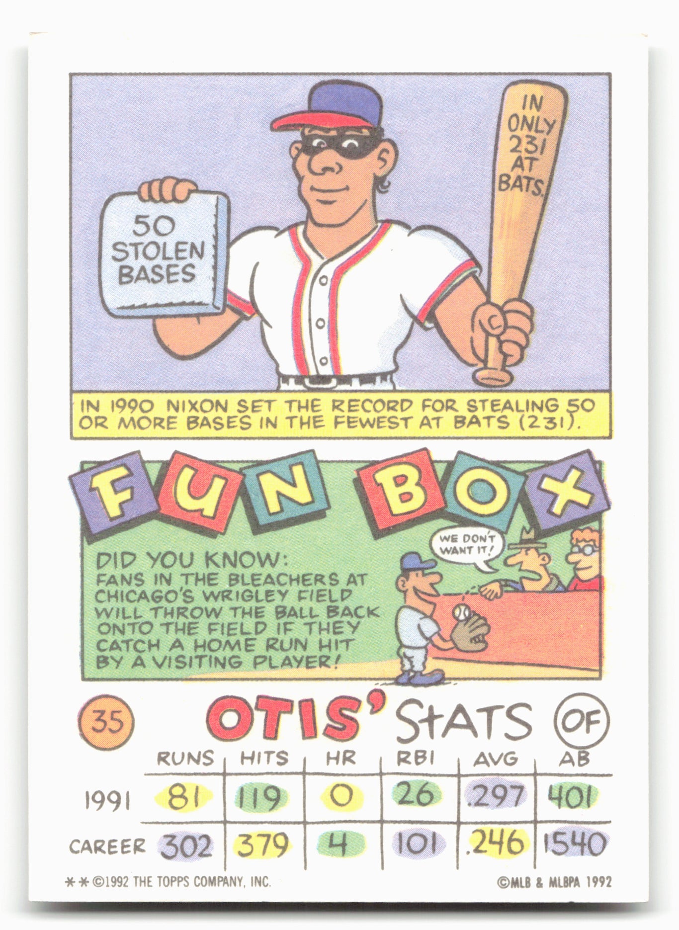 1992 Topps Kids #35a Otis Nixon