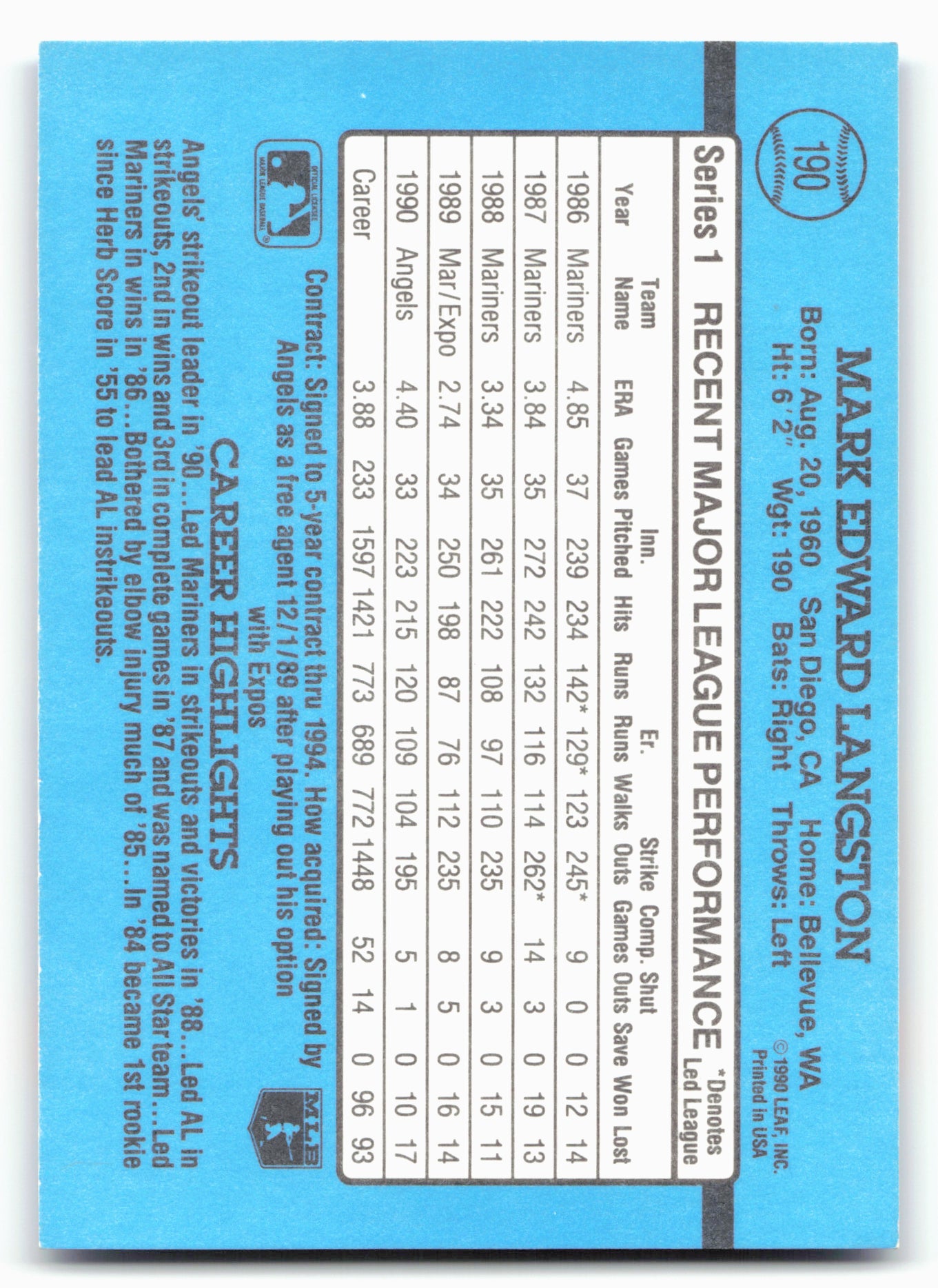 1991 Donruss #190 Mark Langston