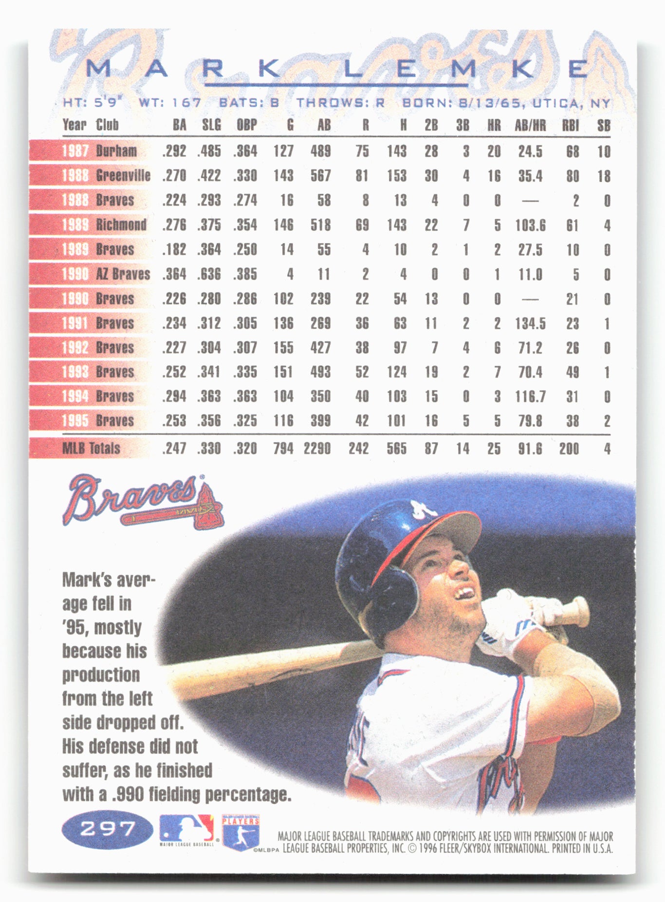 1996 Fleer #297 Mark Lemke