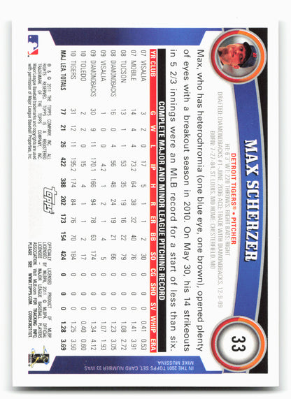 2011 Topps #33 Max Scherzer