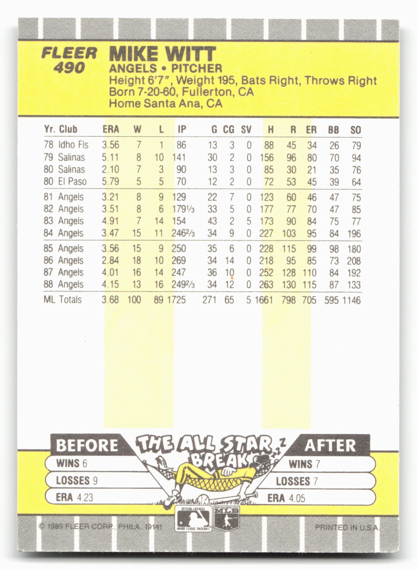 1989 Fleer #490 Mike Witt