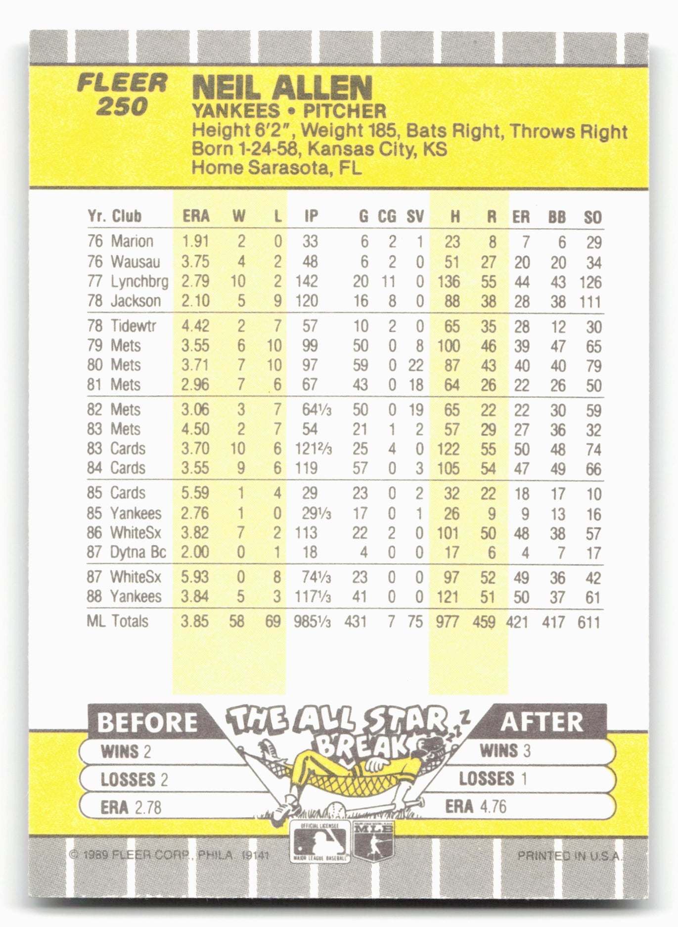 1989 Fleer #250b Neil Allen