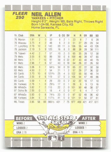1989 Fleer #250b Neil Allen