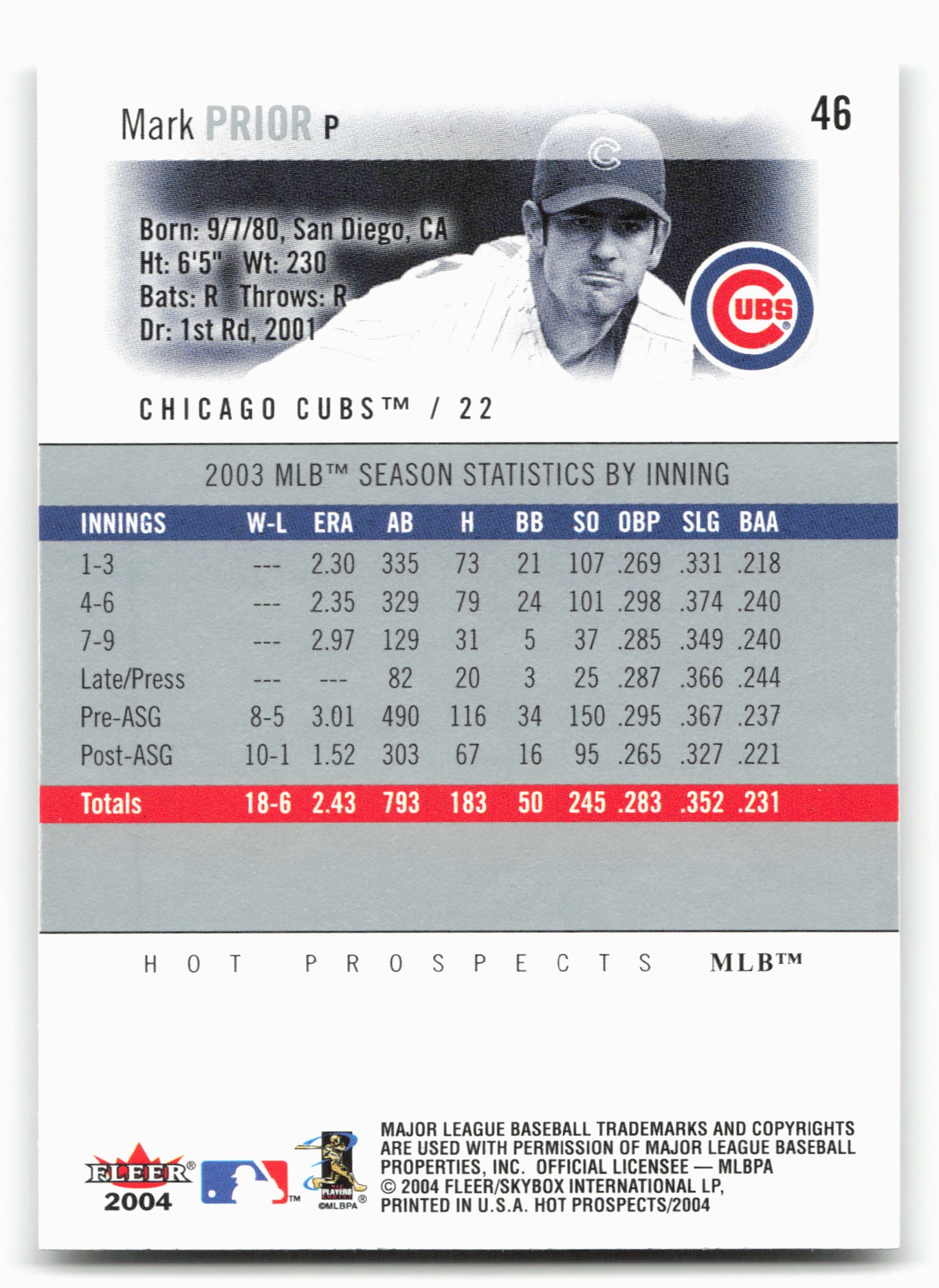 2004 Fleer Hot Prospects Draft Edition #46 Mark Prior