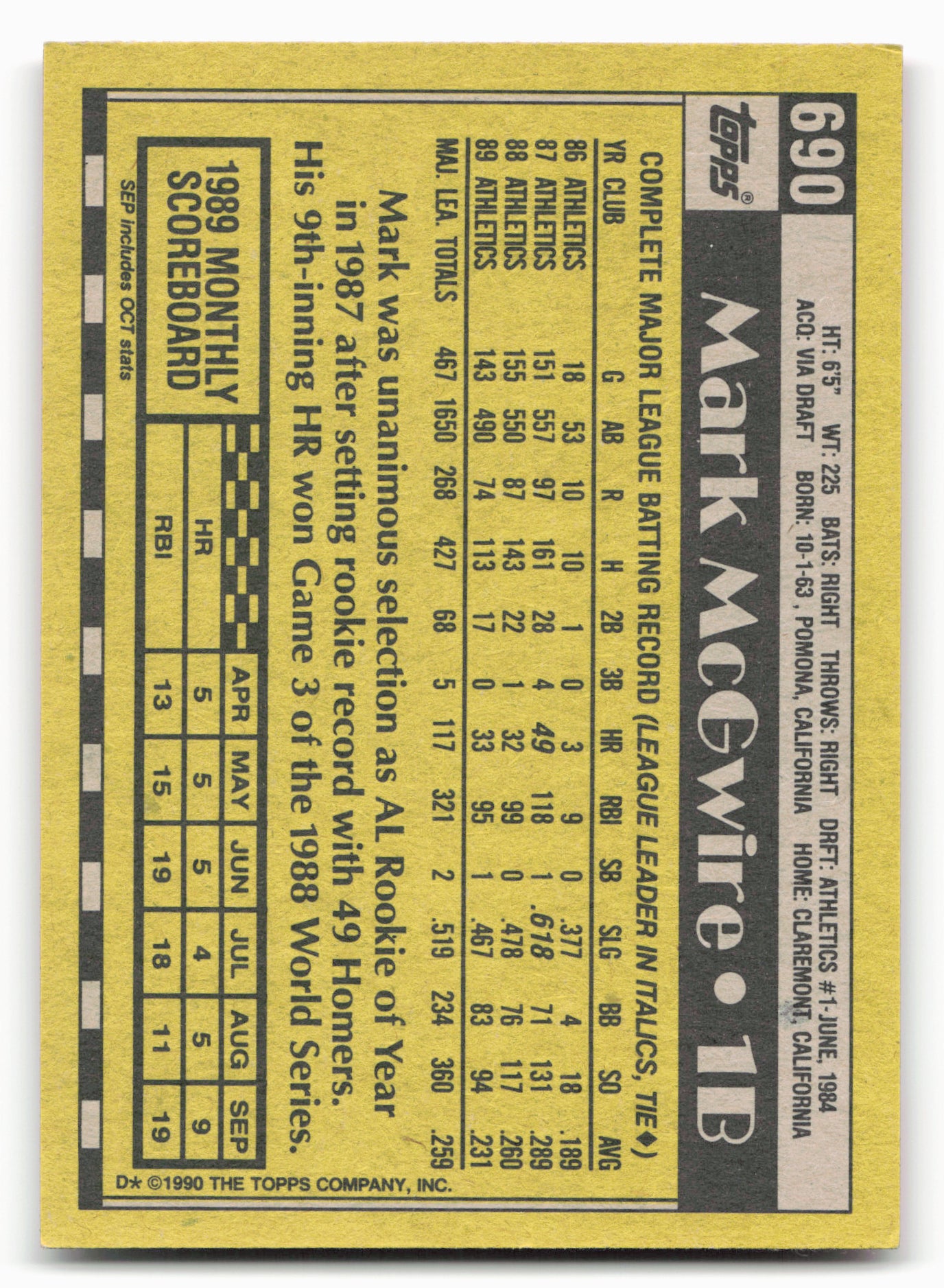 1990 Topps #690 Mark McGwire