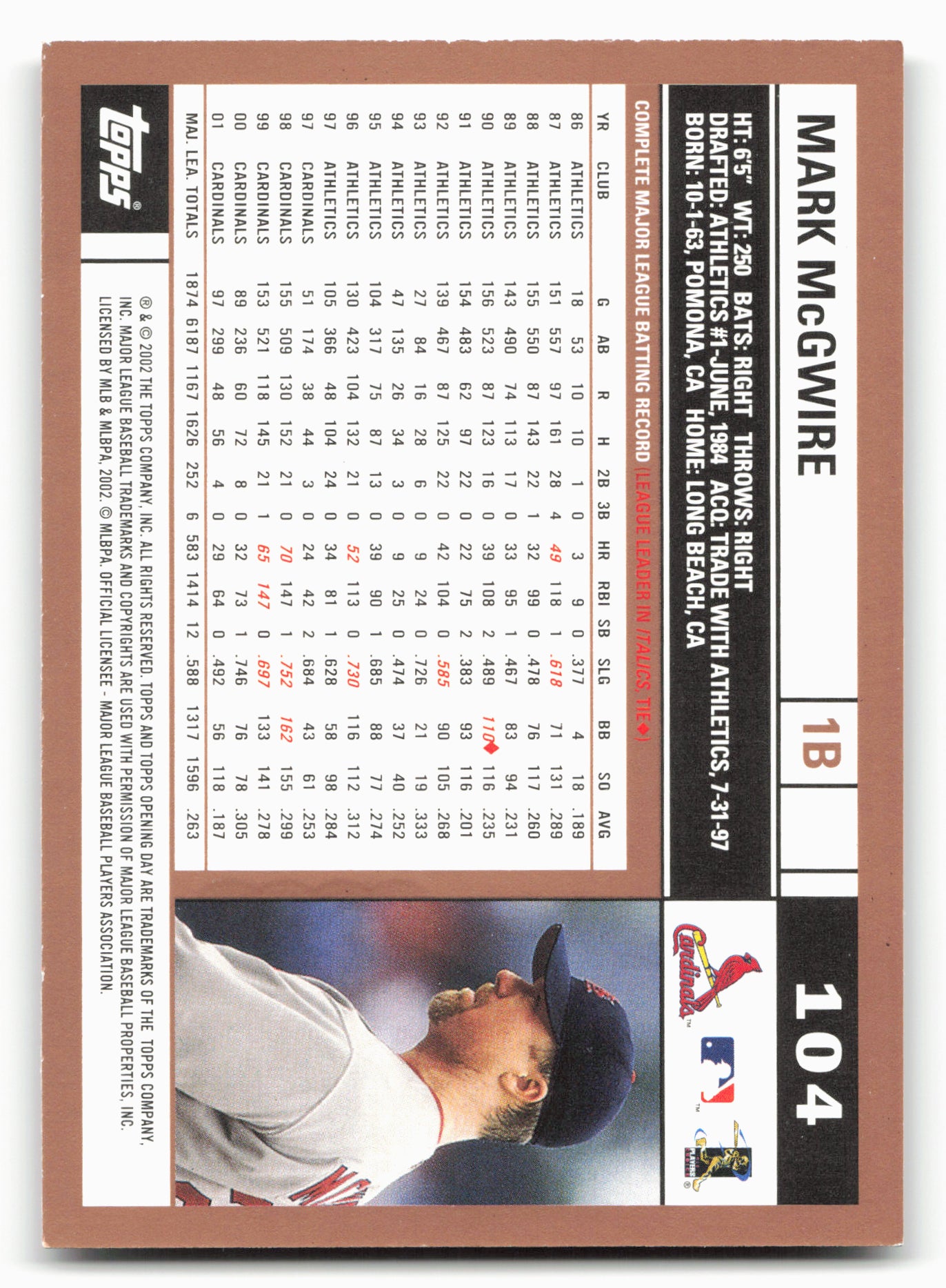 2002 Topps Opening Day #104 Mark McGwire