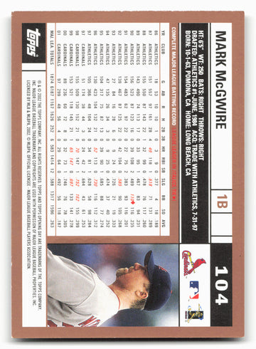 2002 Topps Opening Day #104 Mark McGwire