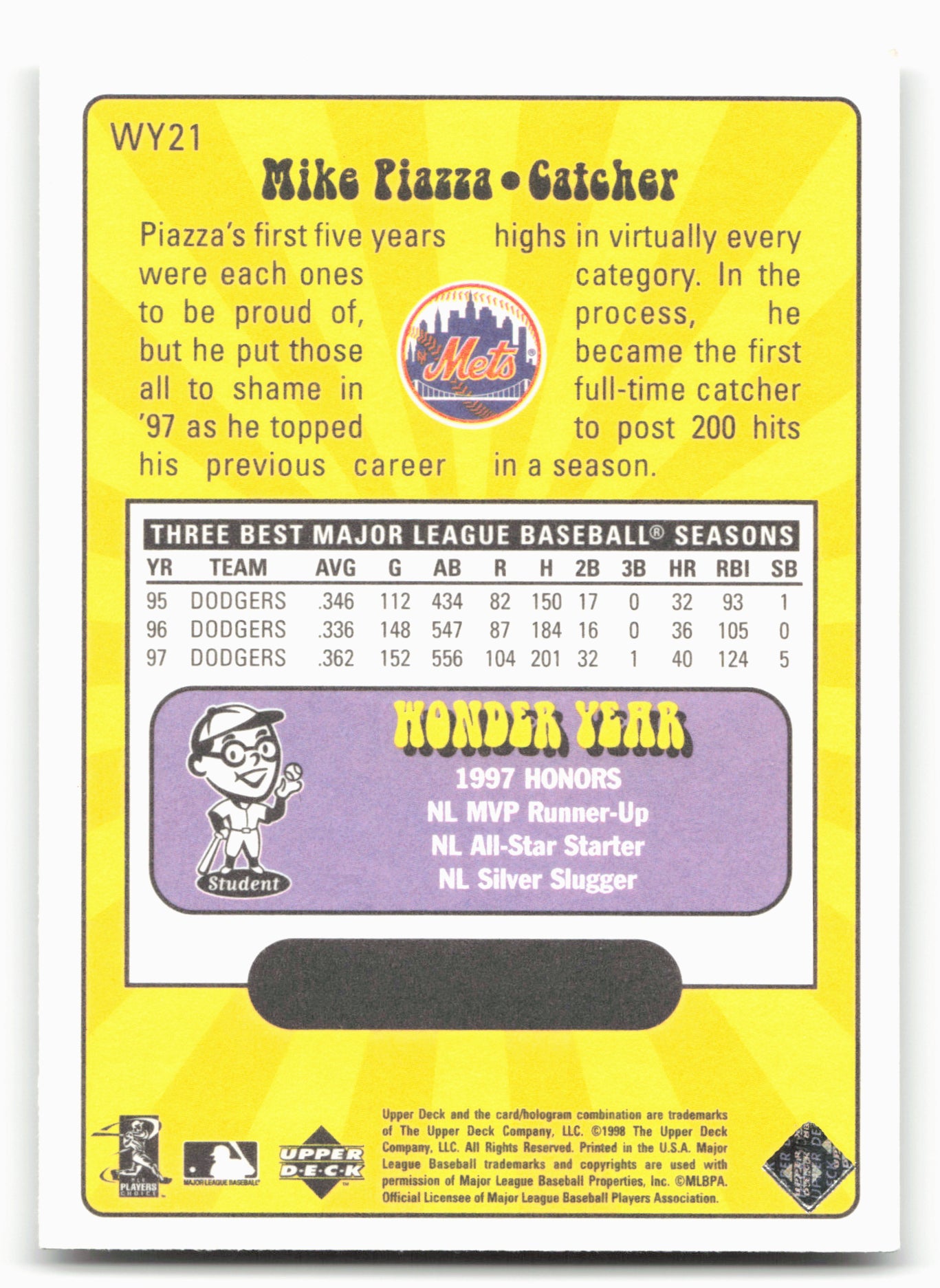 1999 Upper Deck #WY21 Mike Piazza Wonder Years