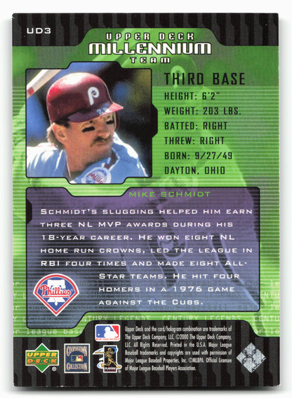 2000 Upper Deck Legends #UD3 Mike Schmidt Millennium Team