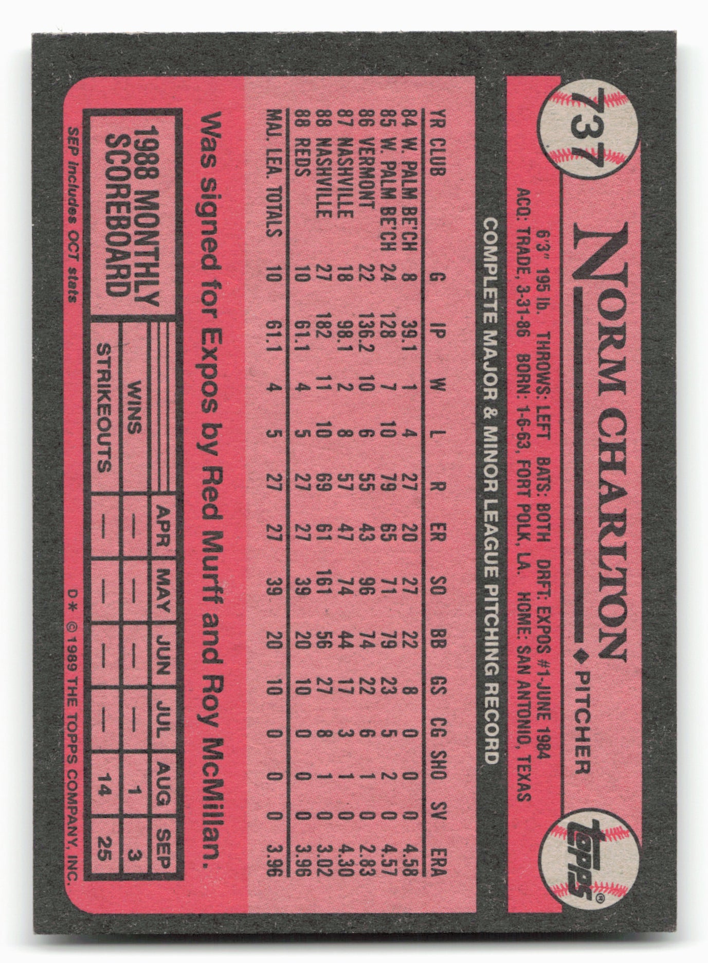 1989 Topps #737 Norm Charlton