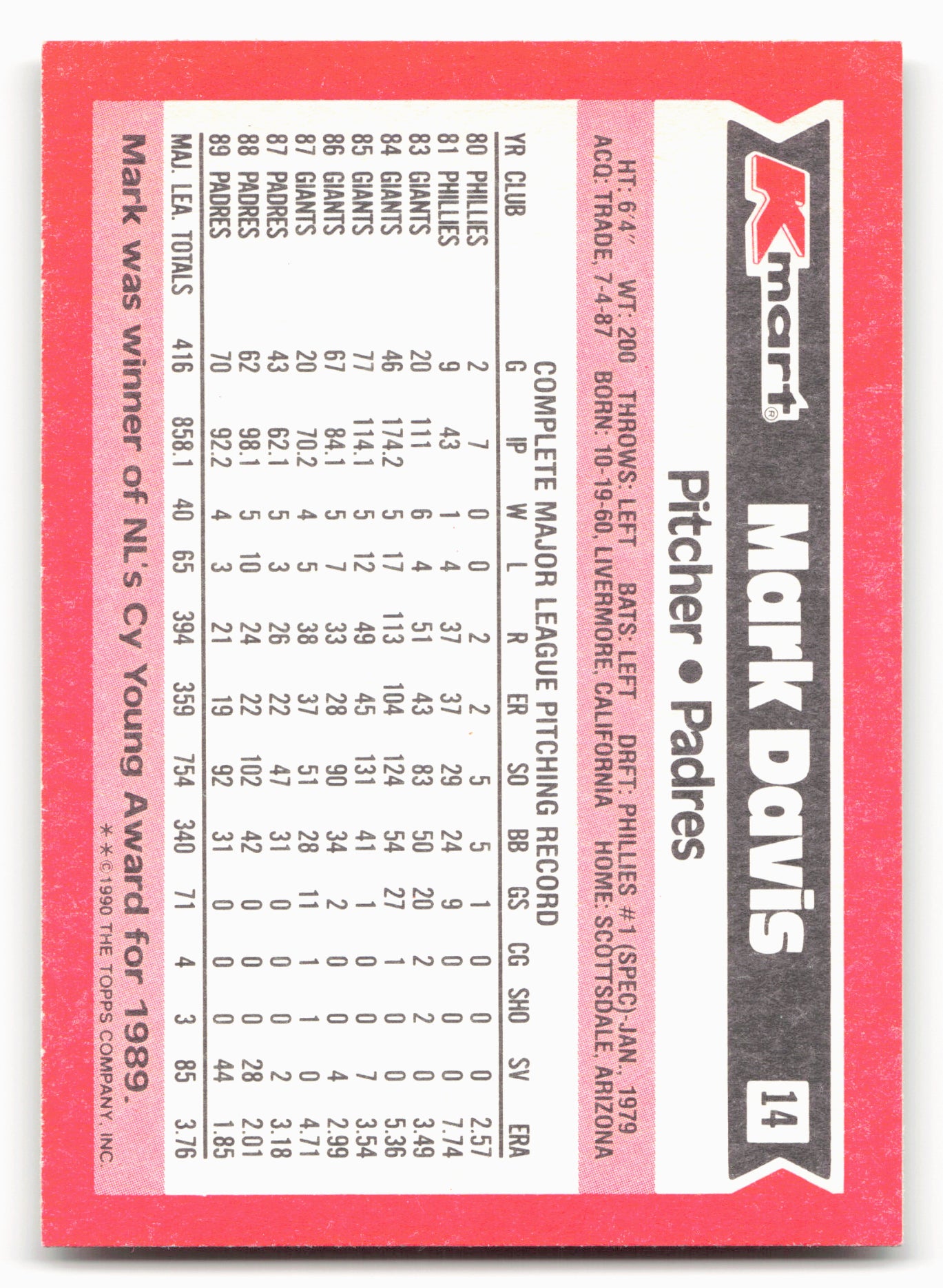 1990 Topps Kmart Super Stars #14 Mark Davis