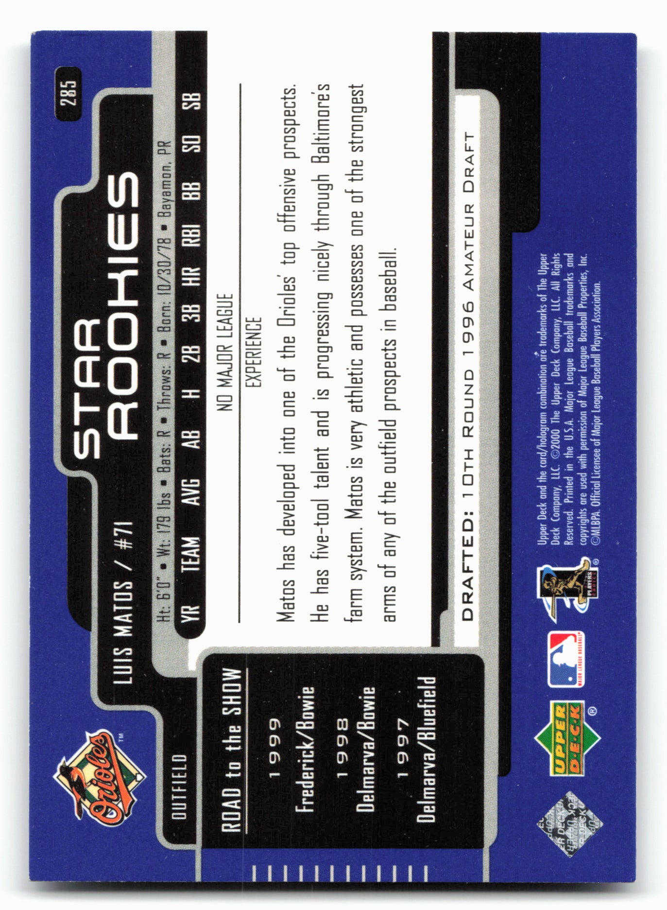 2000 Upper Deck #285 Luis Matos