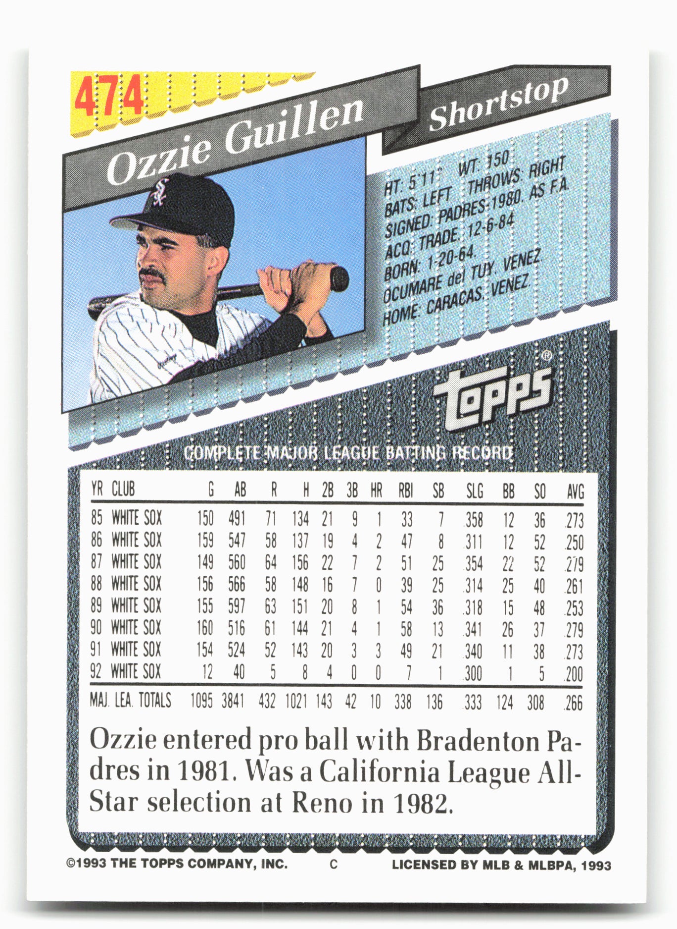 1993 Topps #474 Ozzie Guillen