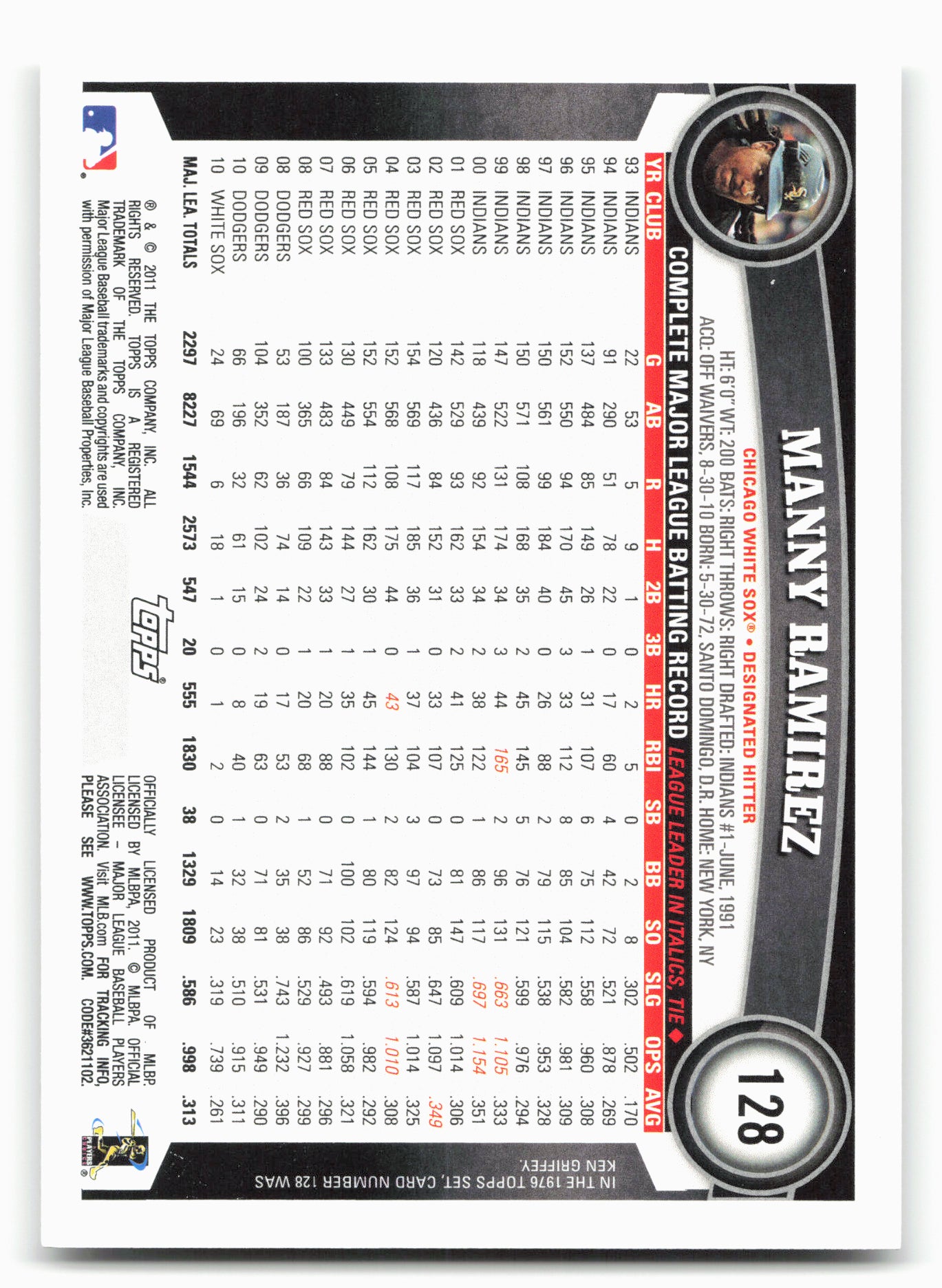 2011 Topps #128a Manny Ramirez