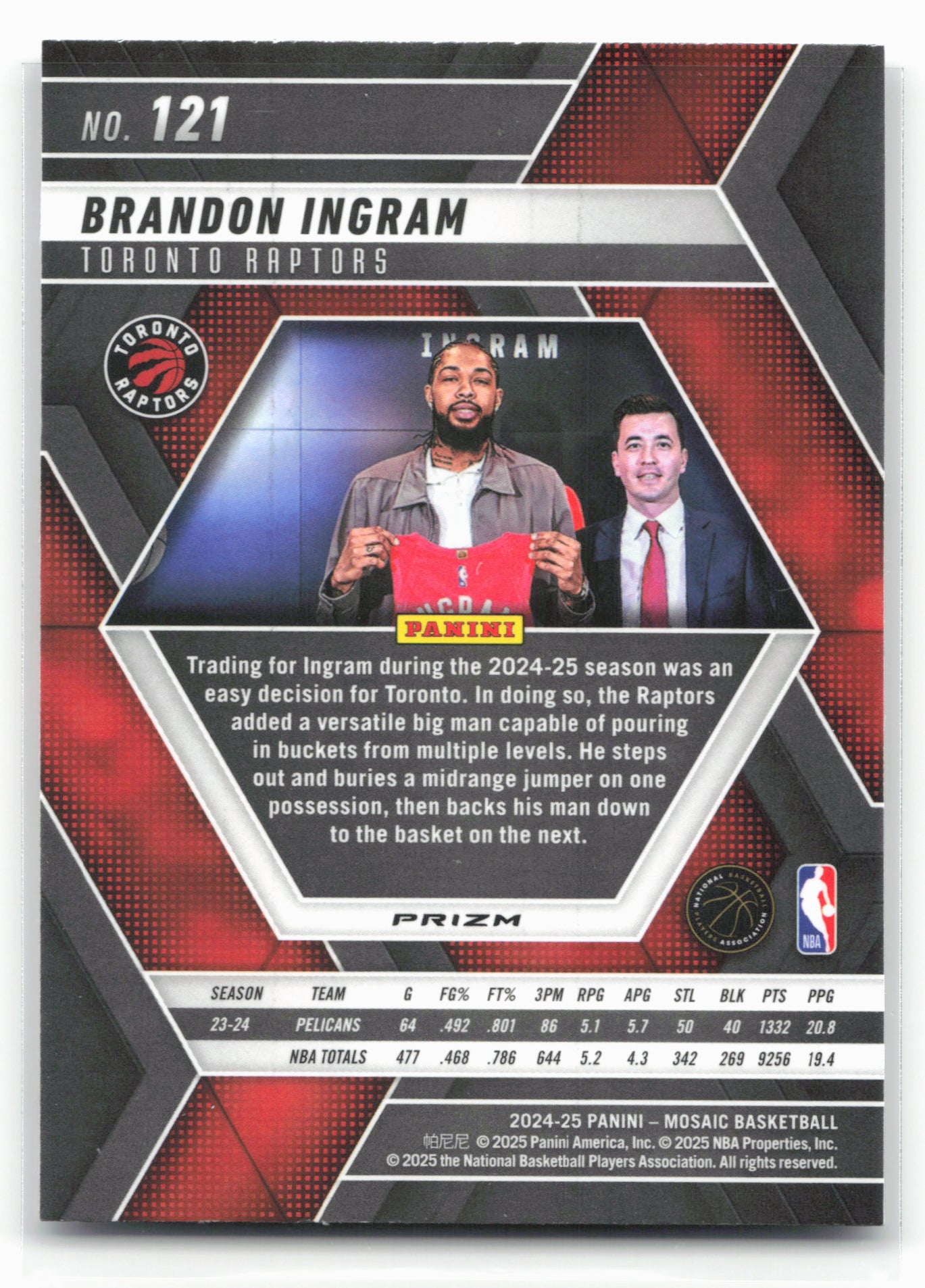 2024-25 Panini Mosaic #121 Brandon Ingram Silver