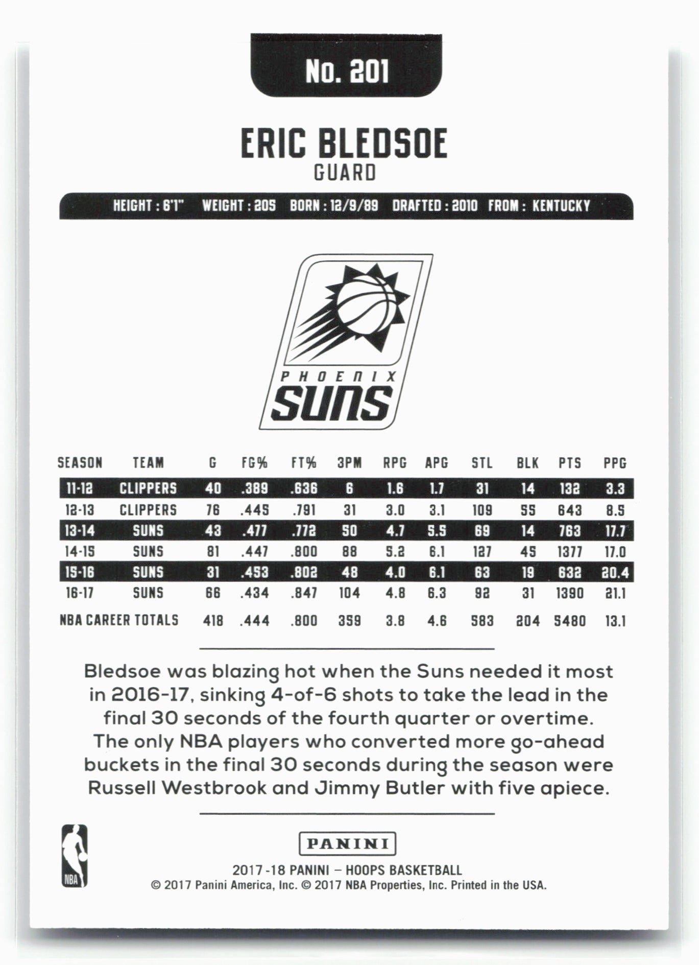 2017-18 Hoops #201 Eric Bledsoe Silver #/199