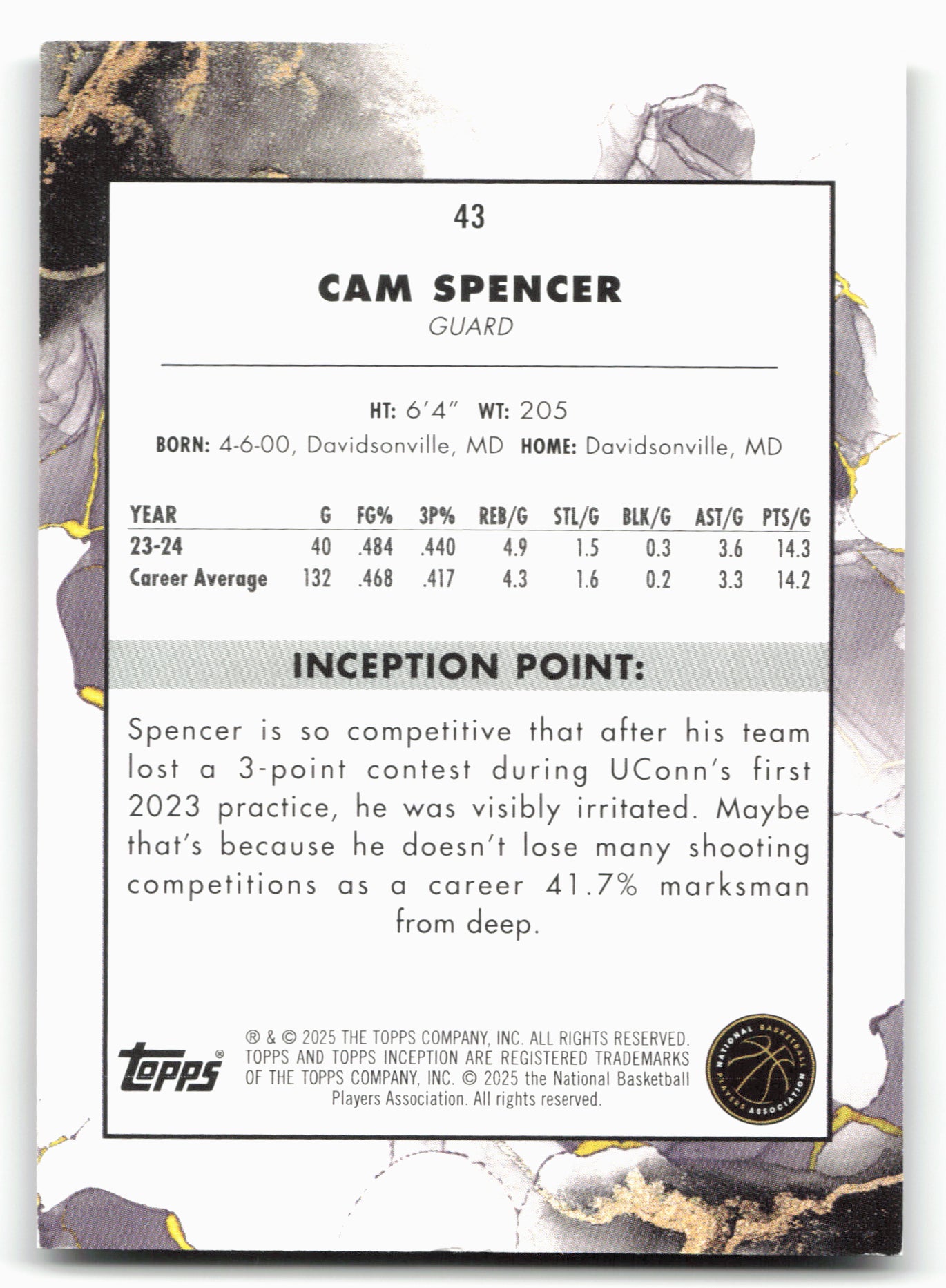 2024-25 Topps Inception #43 Cam Spencer Gold /50