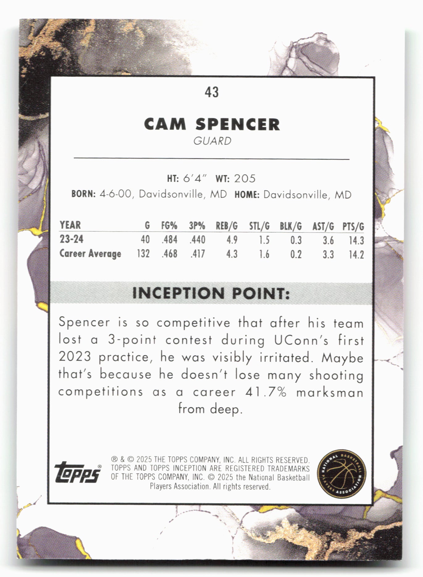 2024-25 Topps Inception #43 Cam Spencer Green