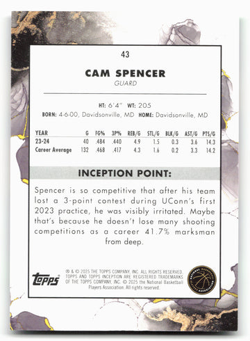 2024-25 Topps Inception #43 Cam Spencer Green