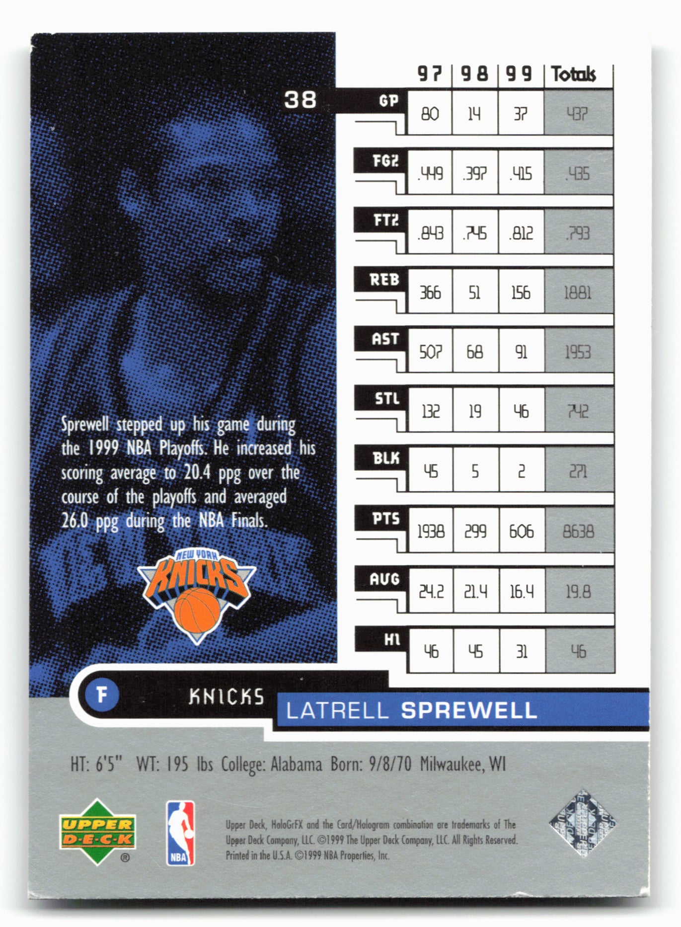 1999-00 Upper Deck HoloGrFX #38 Latrell Sprewell