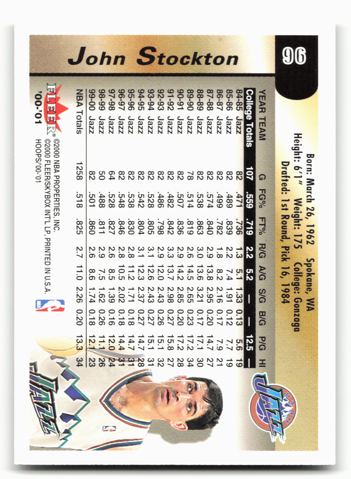 2000-01 Hoops Hot Prospects #96 John Stockton