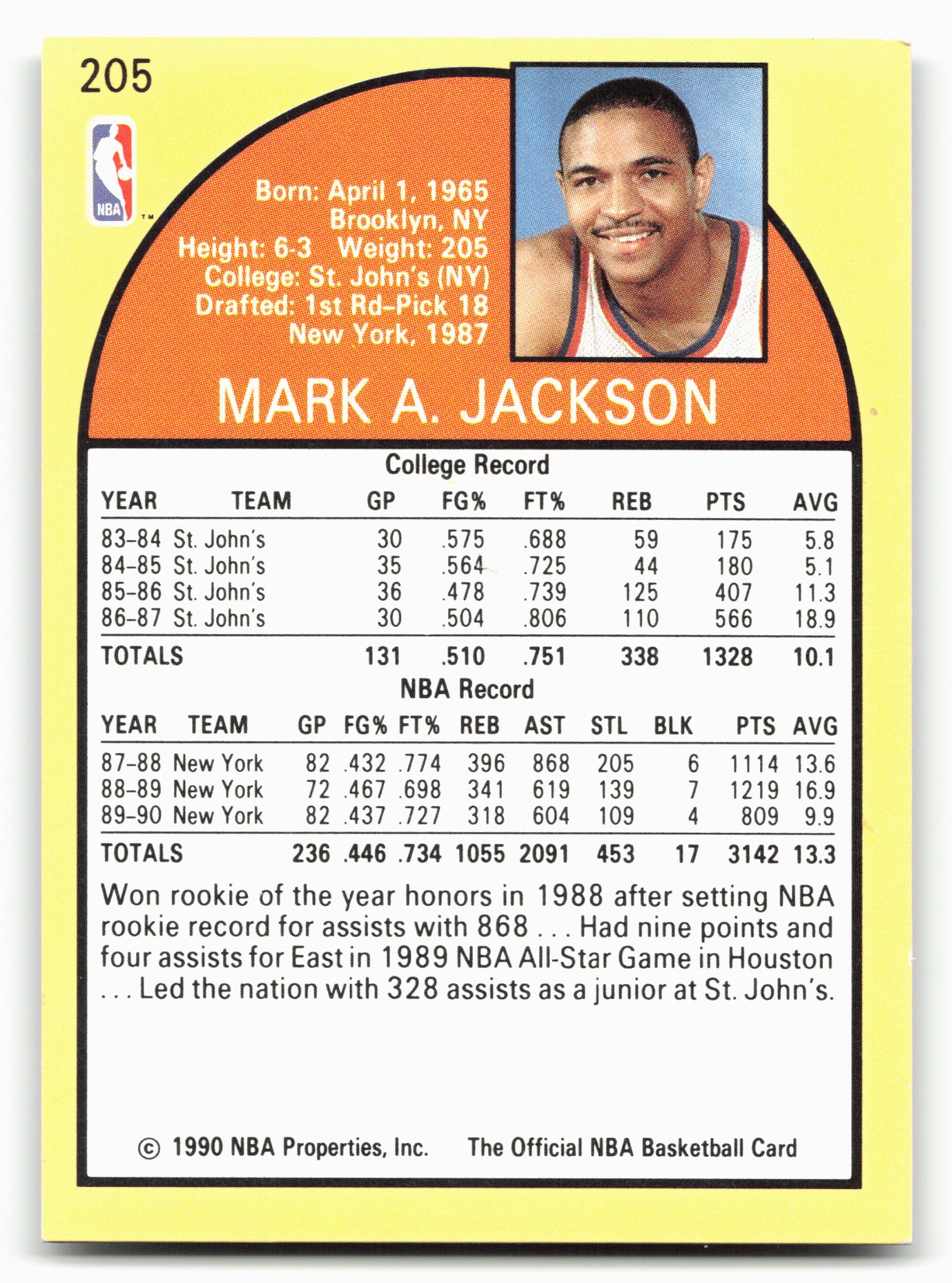 1990-91 Hoops #205 Mark Jackson