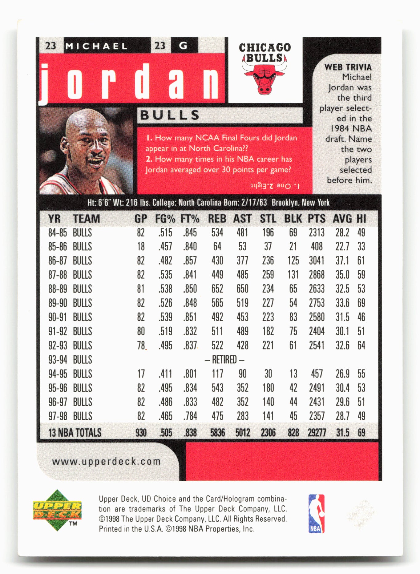 1998-99 UD Choice Preview #23 Michael Jordan