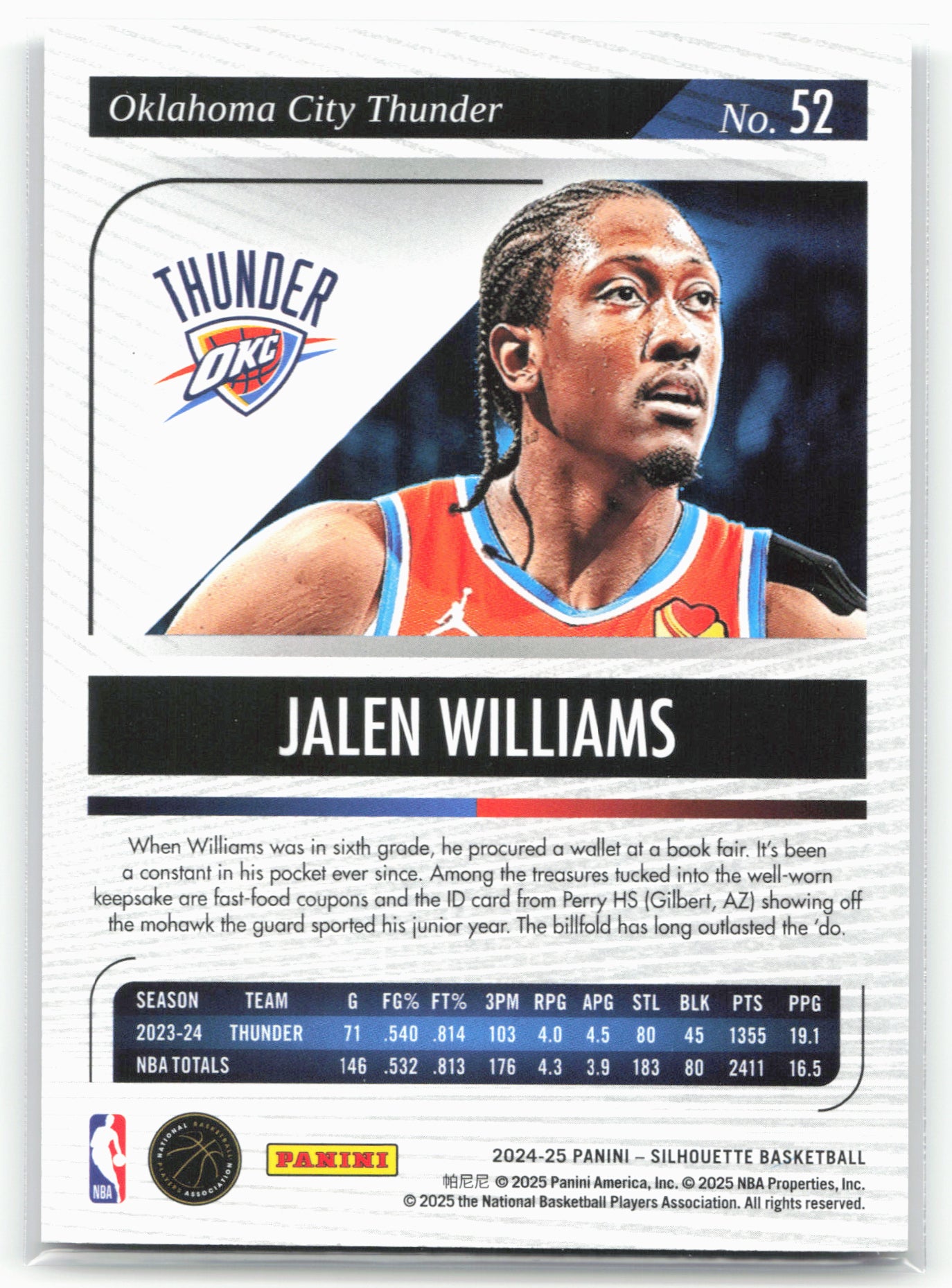 2024-25 Panini Silhouette Jalen Williams #52