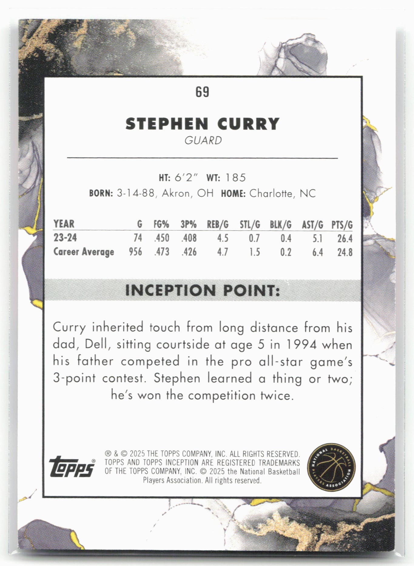 2024-25 Topps Inception #69 Stephen Curry