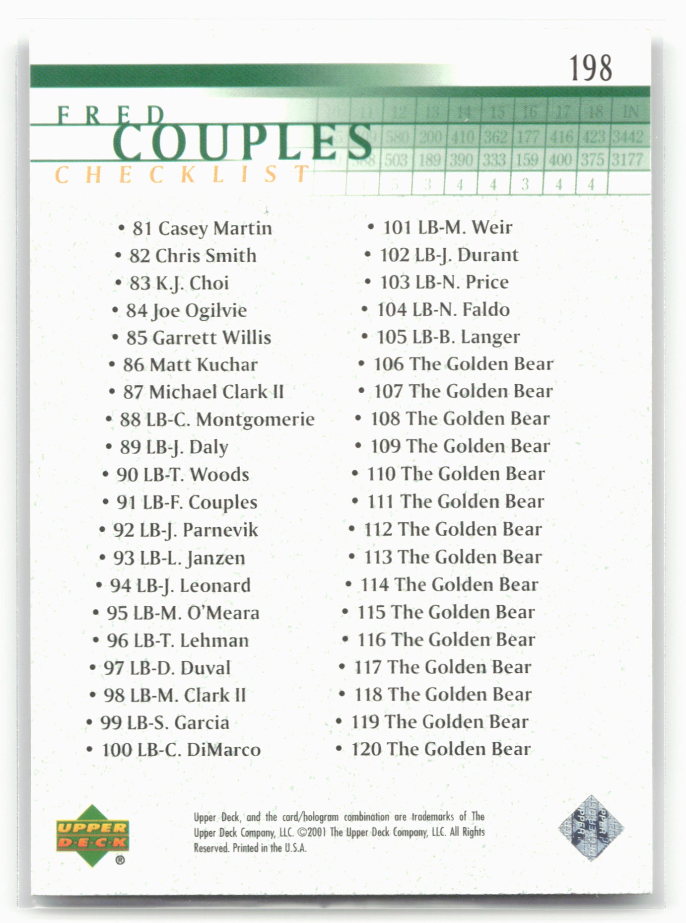 2001 Upper Deck #198 Fred Couples