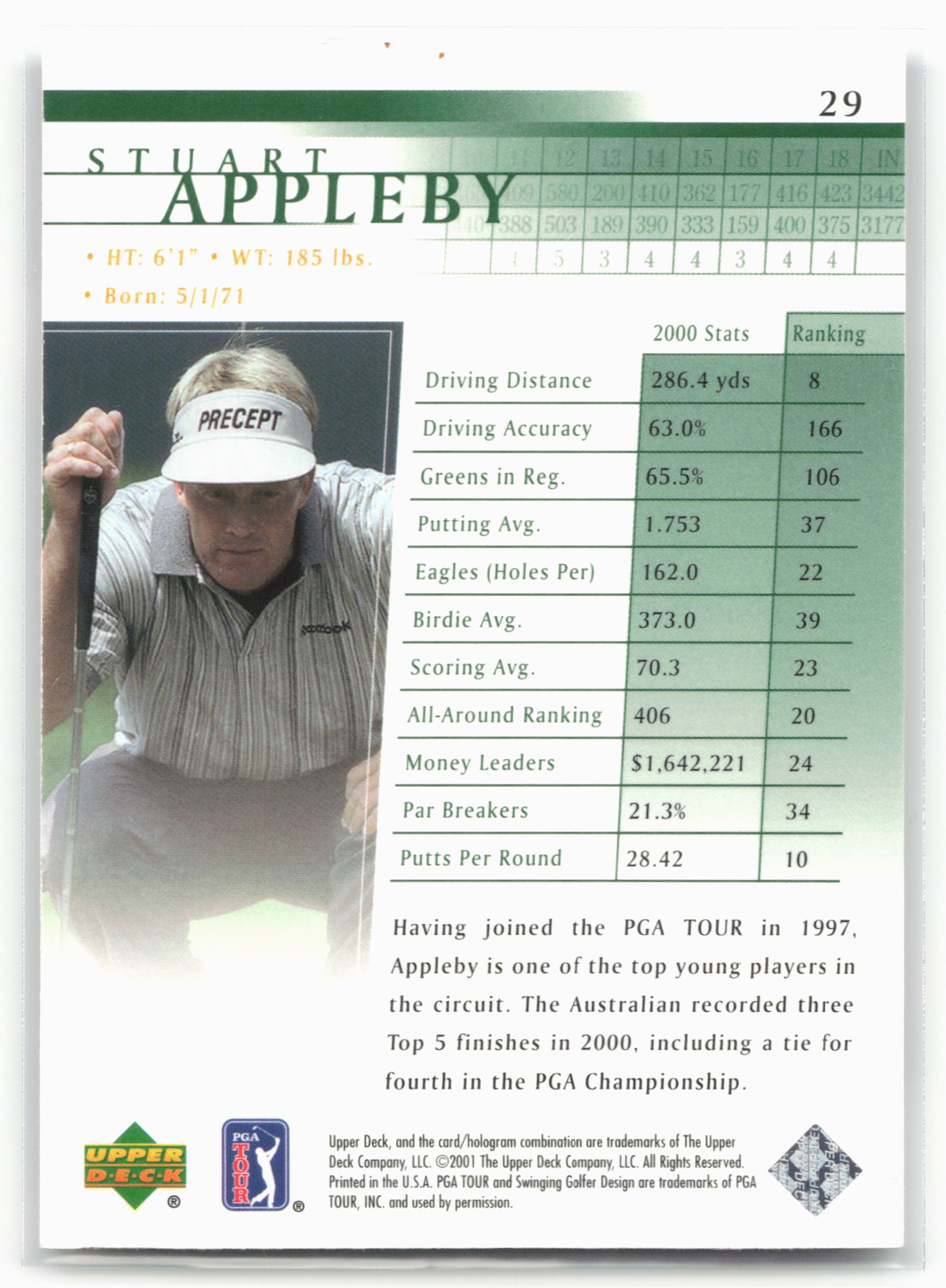 2001 Upper Deck #29 Stuart Appleby