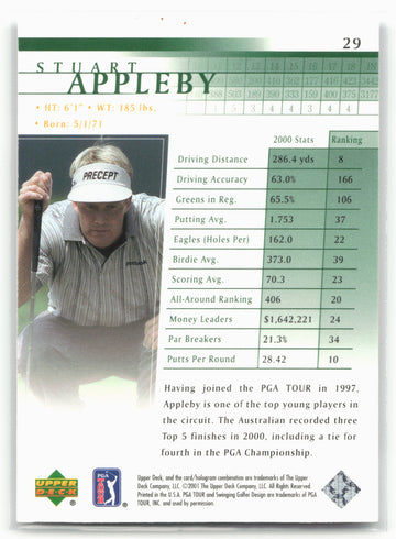 
2001 Upper Deck #29 Stuart Appleby