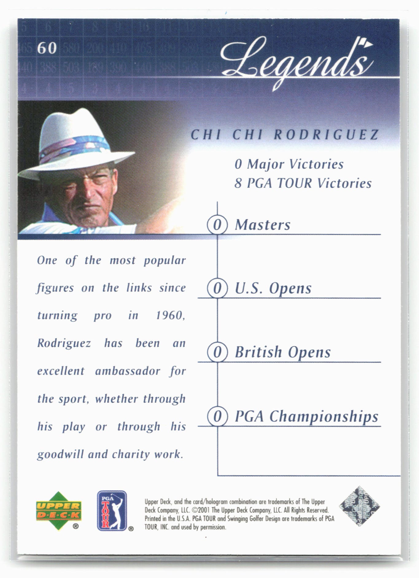2001 Upper Deck #60 Chi Chi Rodriguez