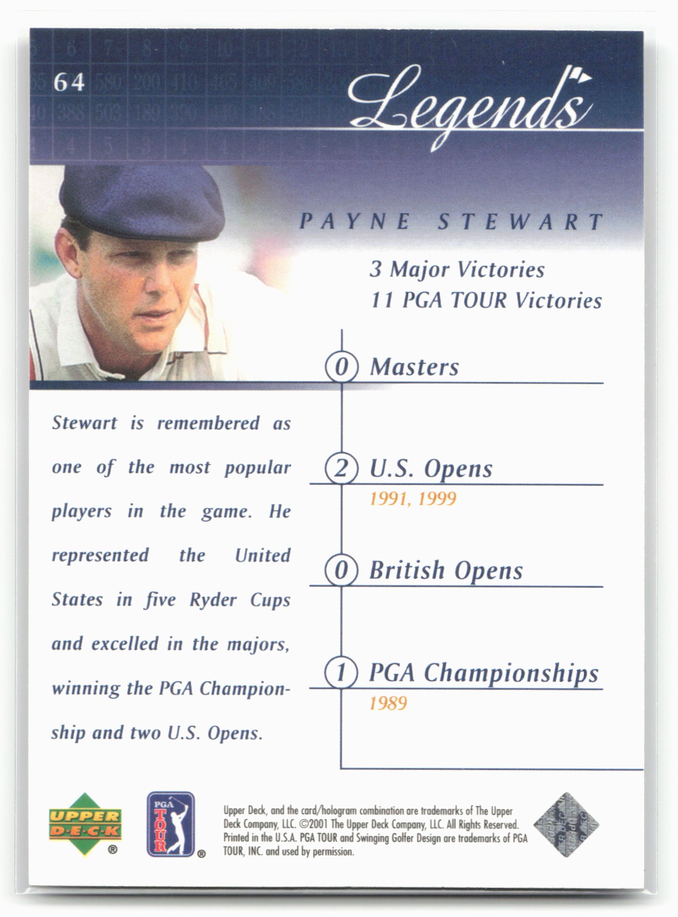 2001 Upper Deck #64 Payne Stewart