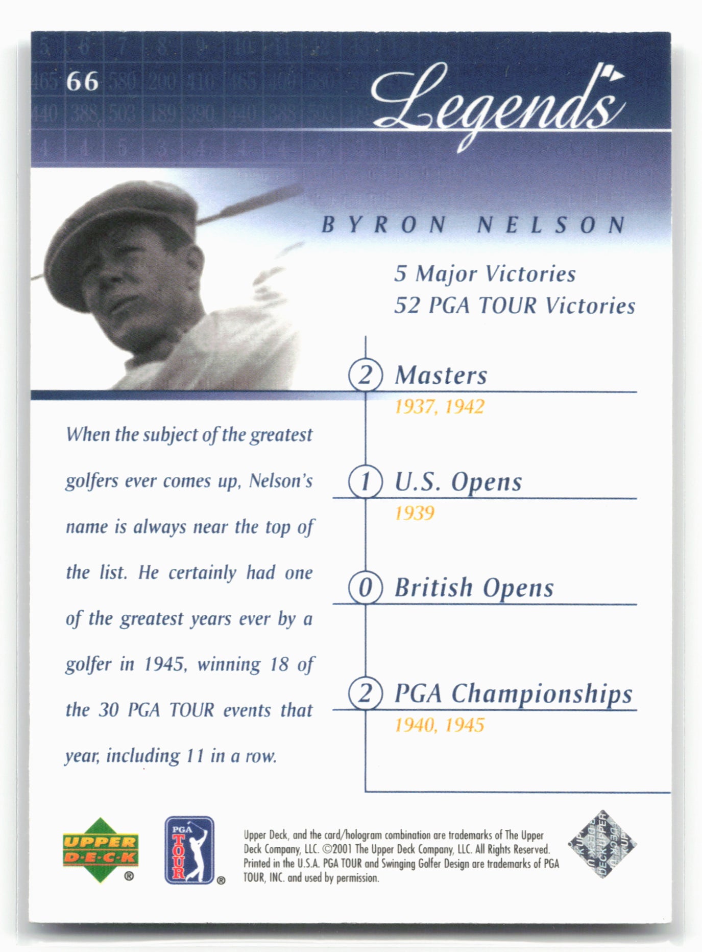 2001 Upper Deck #66 Byron Nelson