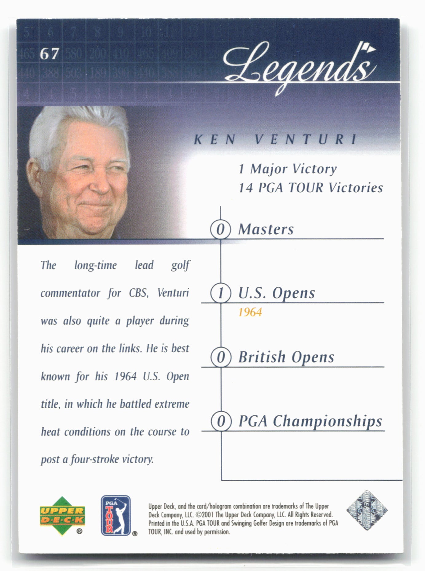 2001 Upper Deck #67 Ken Venturi