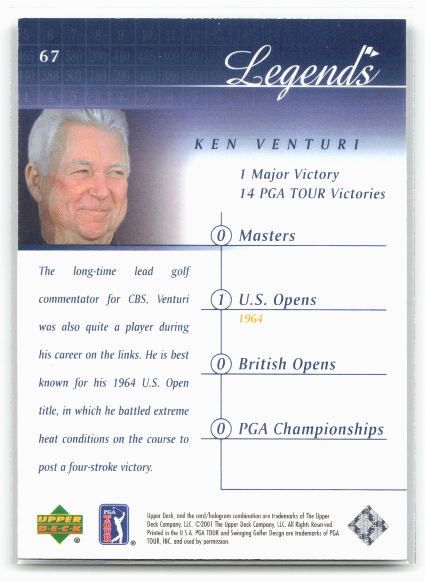 2001 Upper Deck #67 Ken Venturi 21214