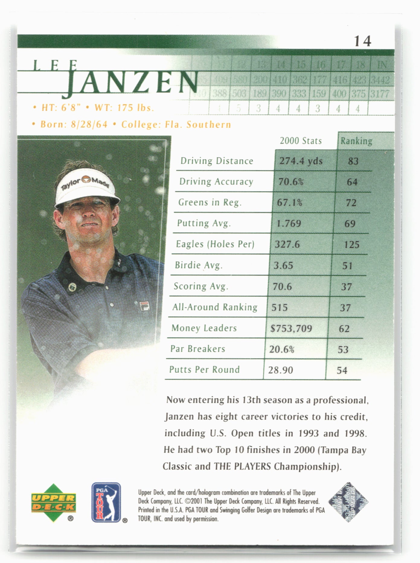 2001 Upper Deck #14 Lee Janzen
