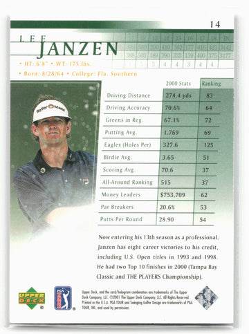 
2001 Upper Deck #14 Lee Janzen